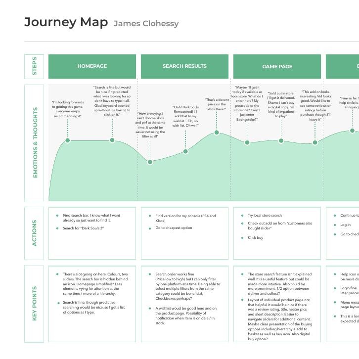 Journey Map Pdf DocDroid   Journey Map Pdf 