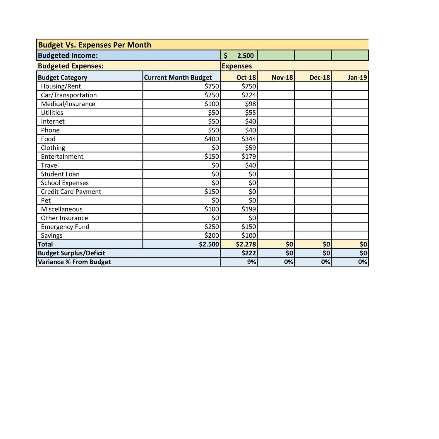 Project Budget Template Xlsx