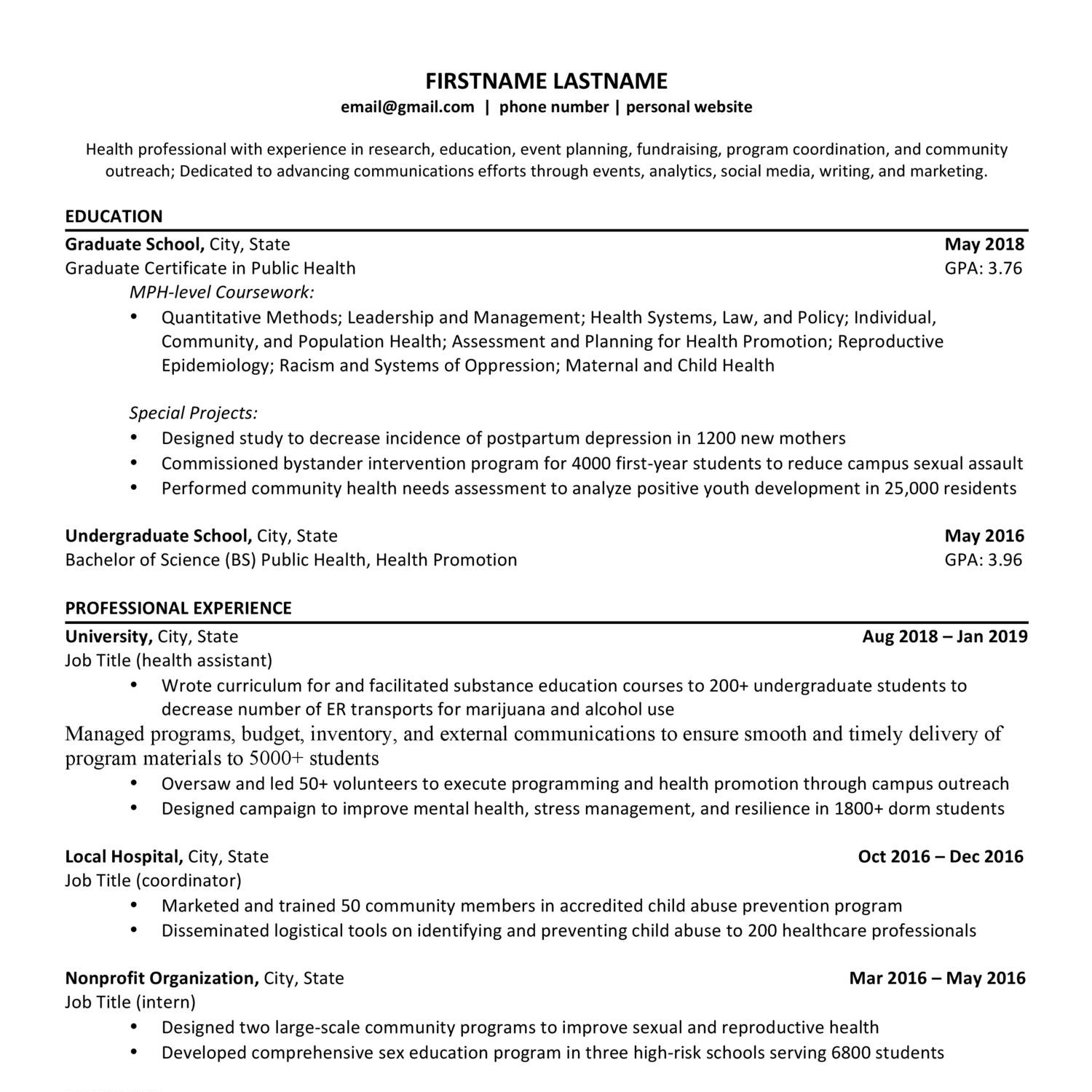 resume writing cost reddit