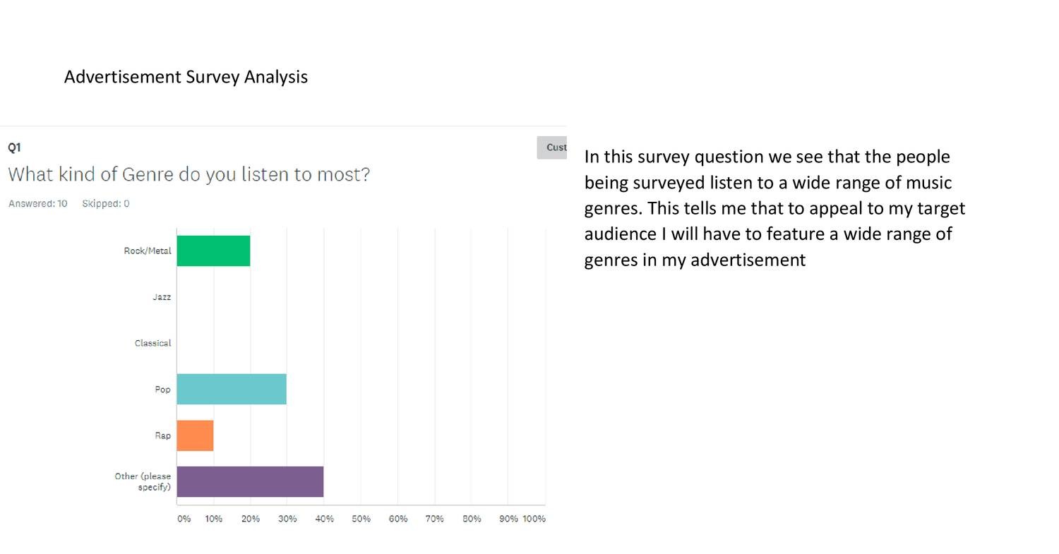 Advertisement Survey Analysis.docx | DocDroid