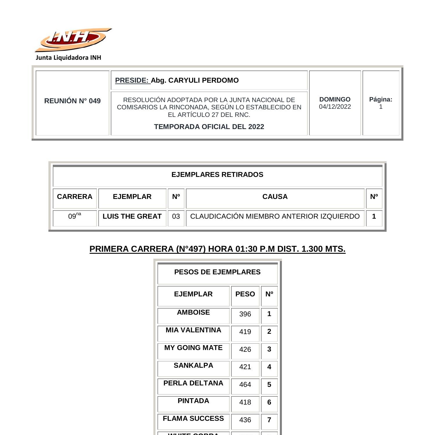 R- 049.pdf | DocDroid