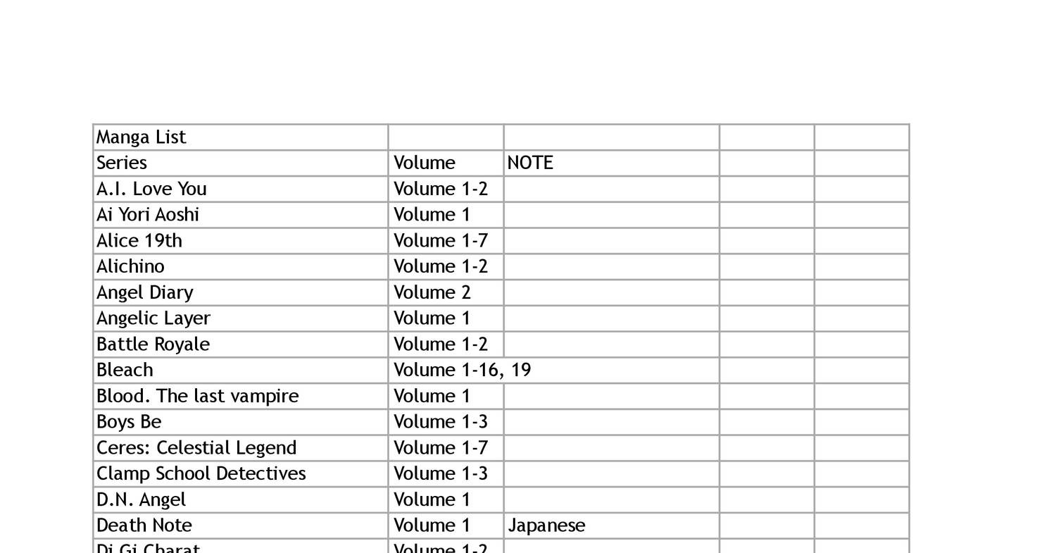 Anime List, PDF, Anime And Manga