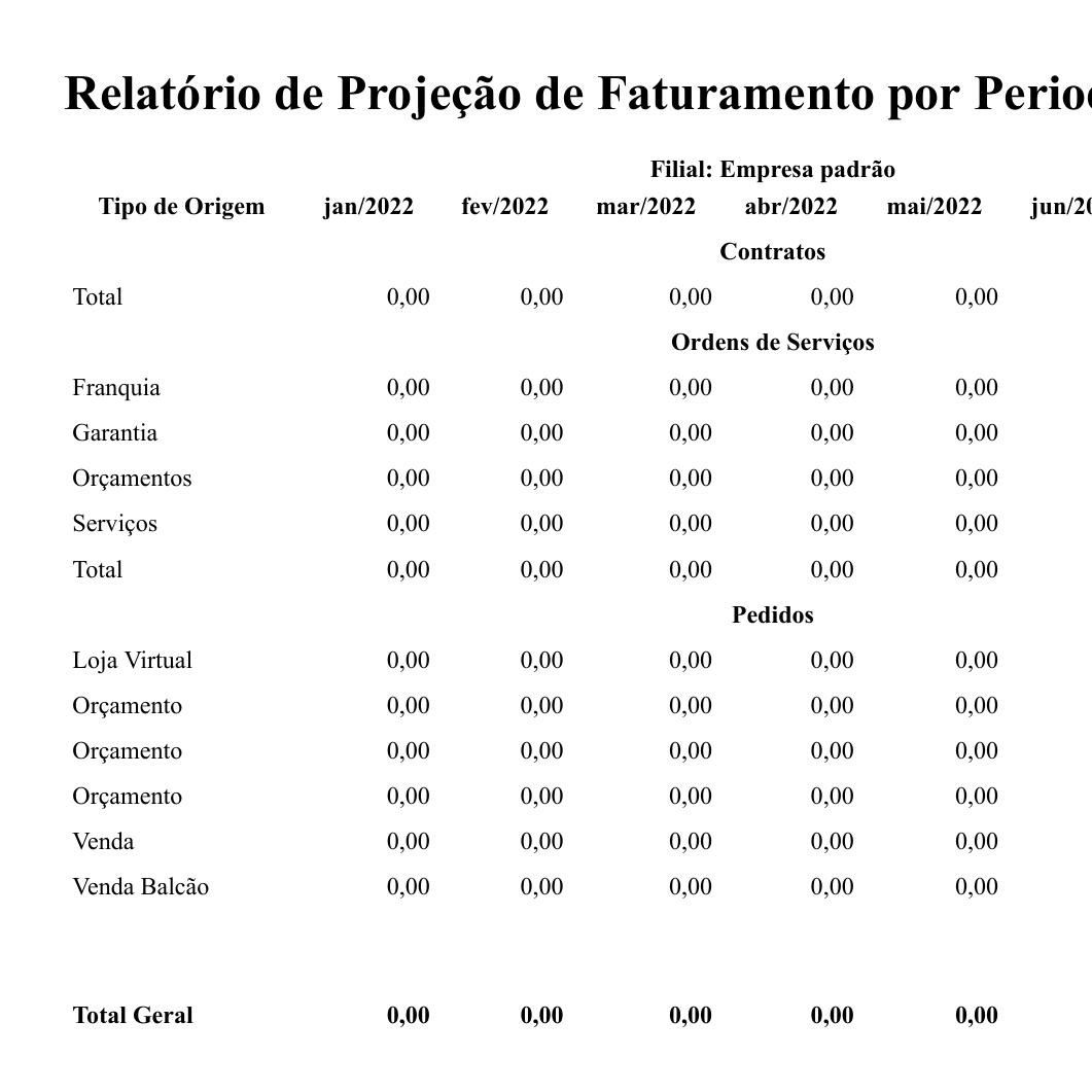 Relatório De Projeção De Faturamento Por Periodo Sgflexpdf Docdroid 5066