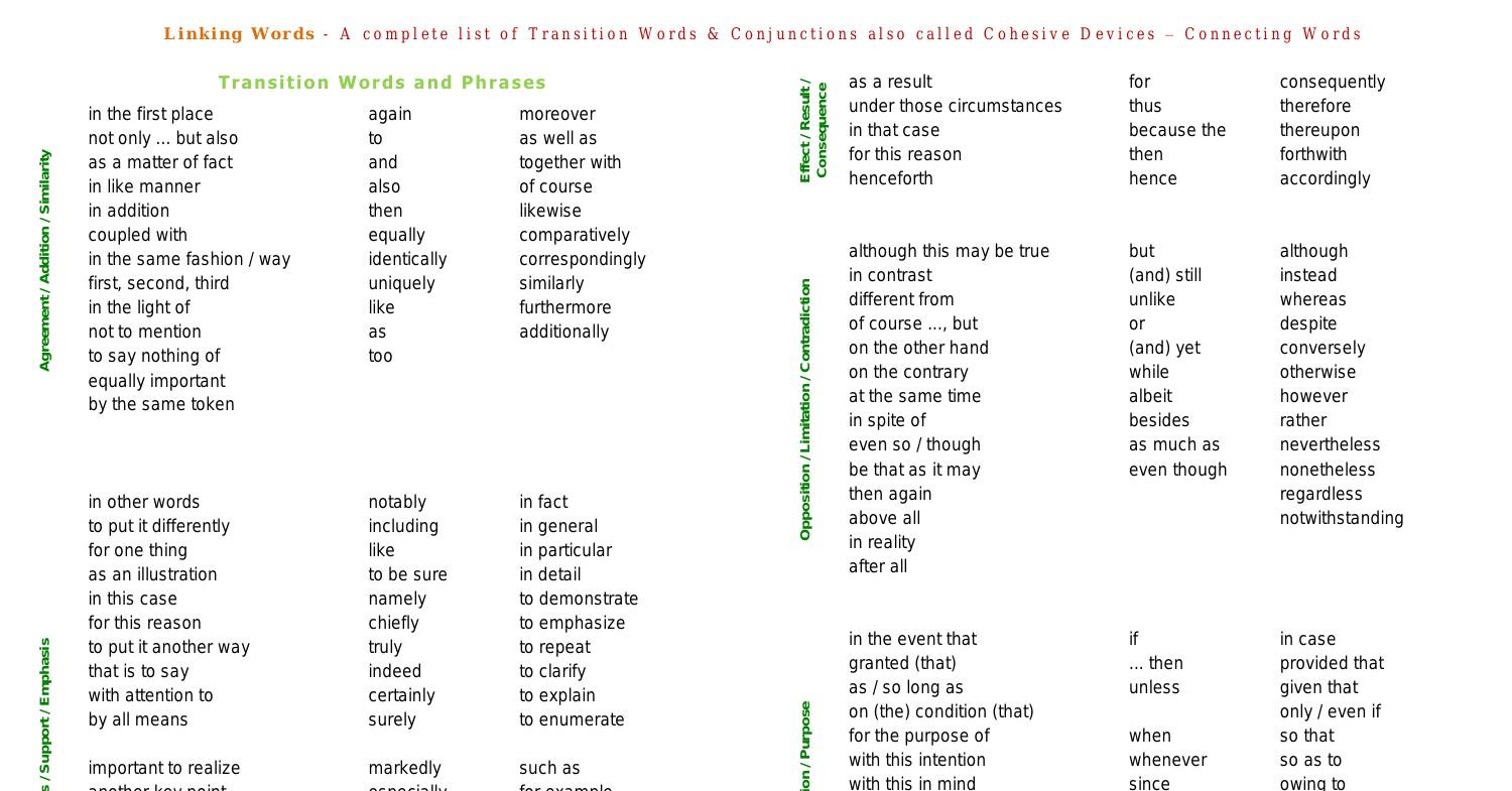 Linking Words Chart