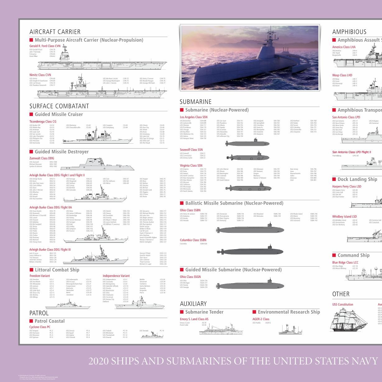 Raytheon 2020 Ship poster finished one layer jpeg.pdf | DocDroid