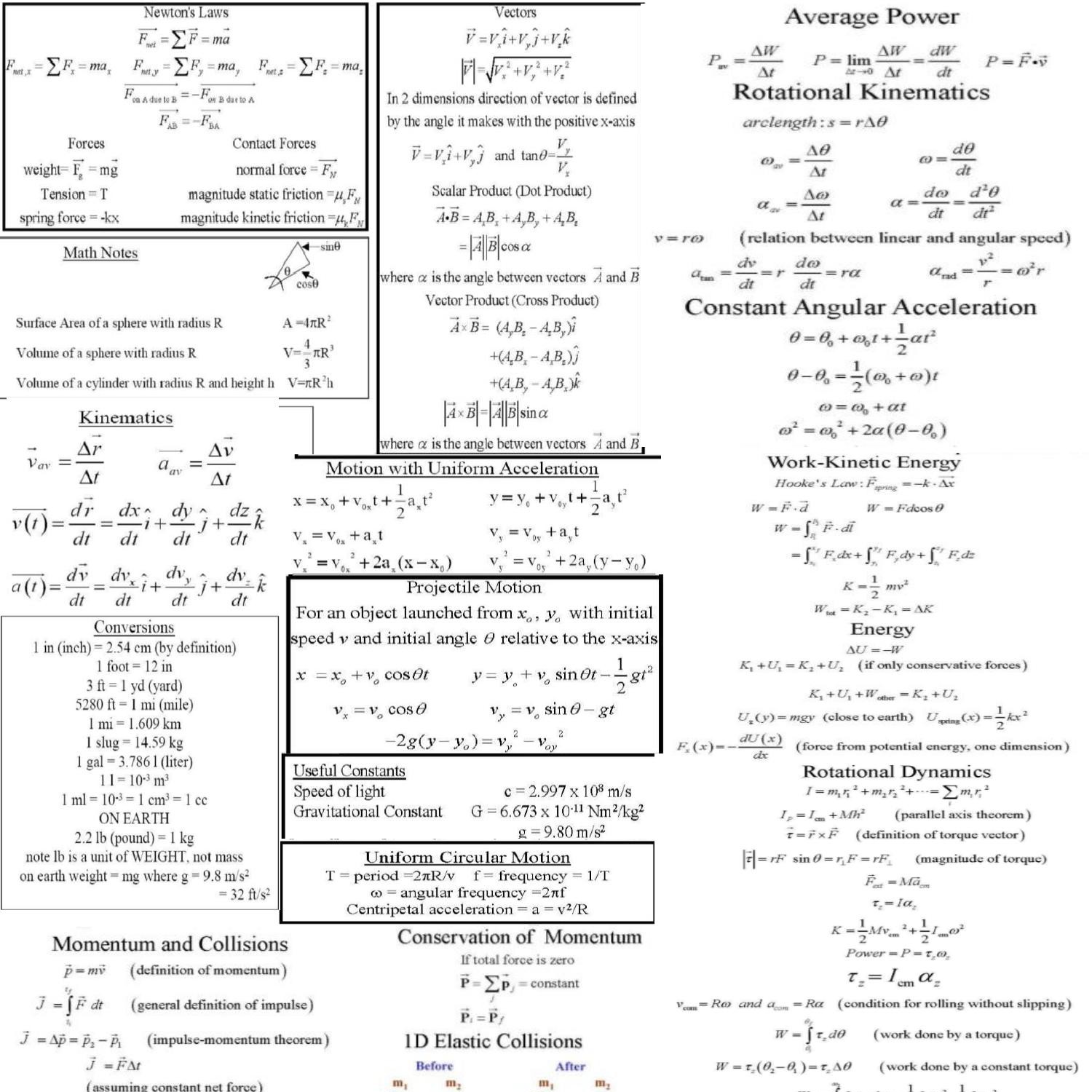 exam 3 equation sheet.pdf | DocDroid