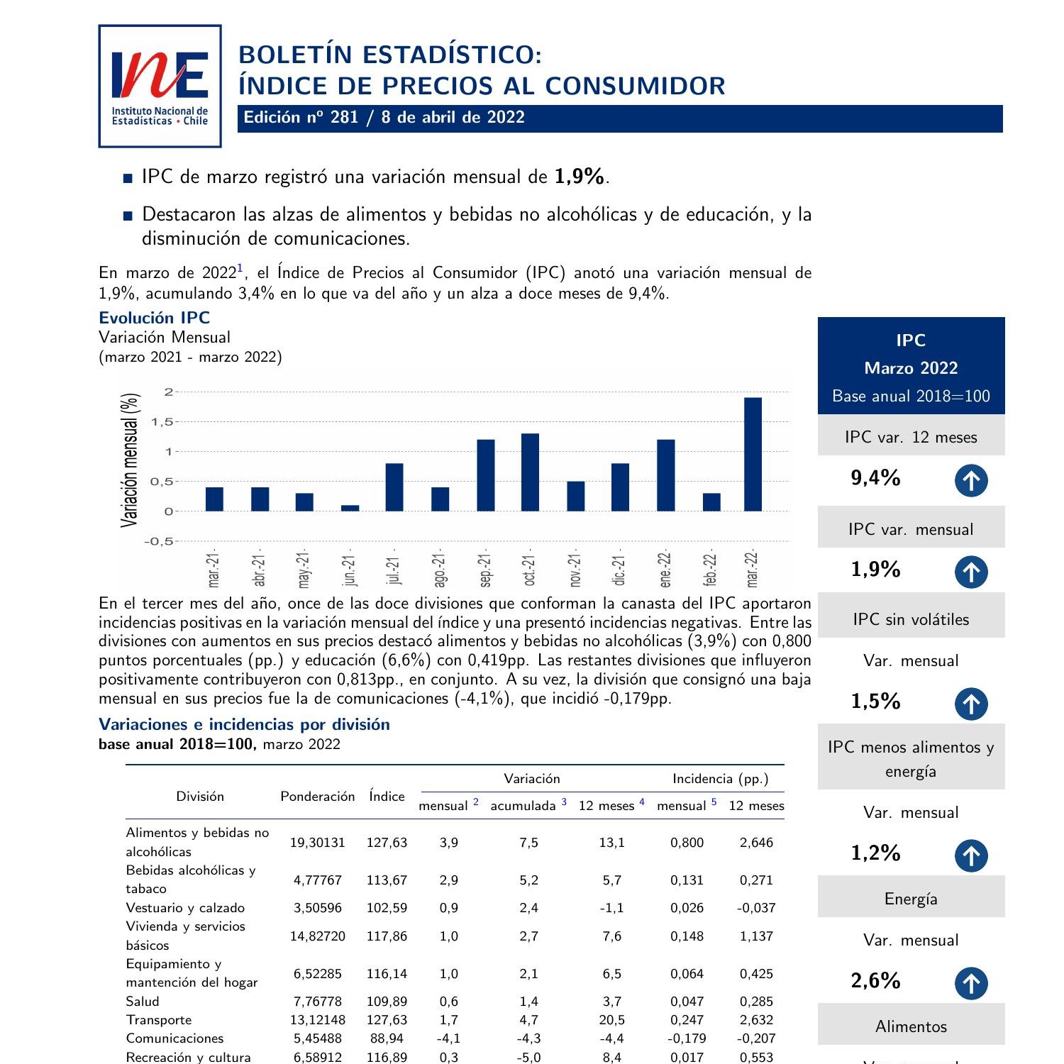 boletíníndicedepreciosalconsumidor(ipc)marzo2022.pdf DocDroid