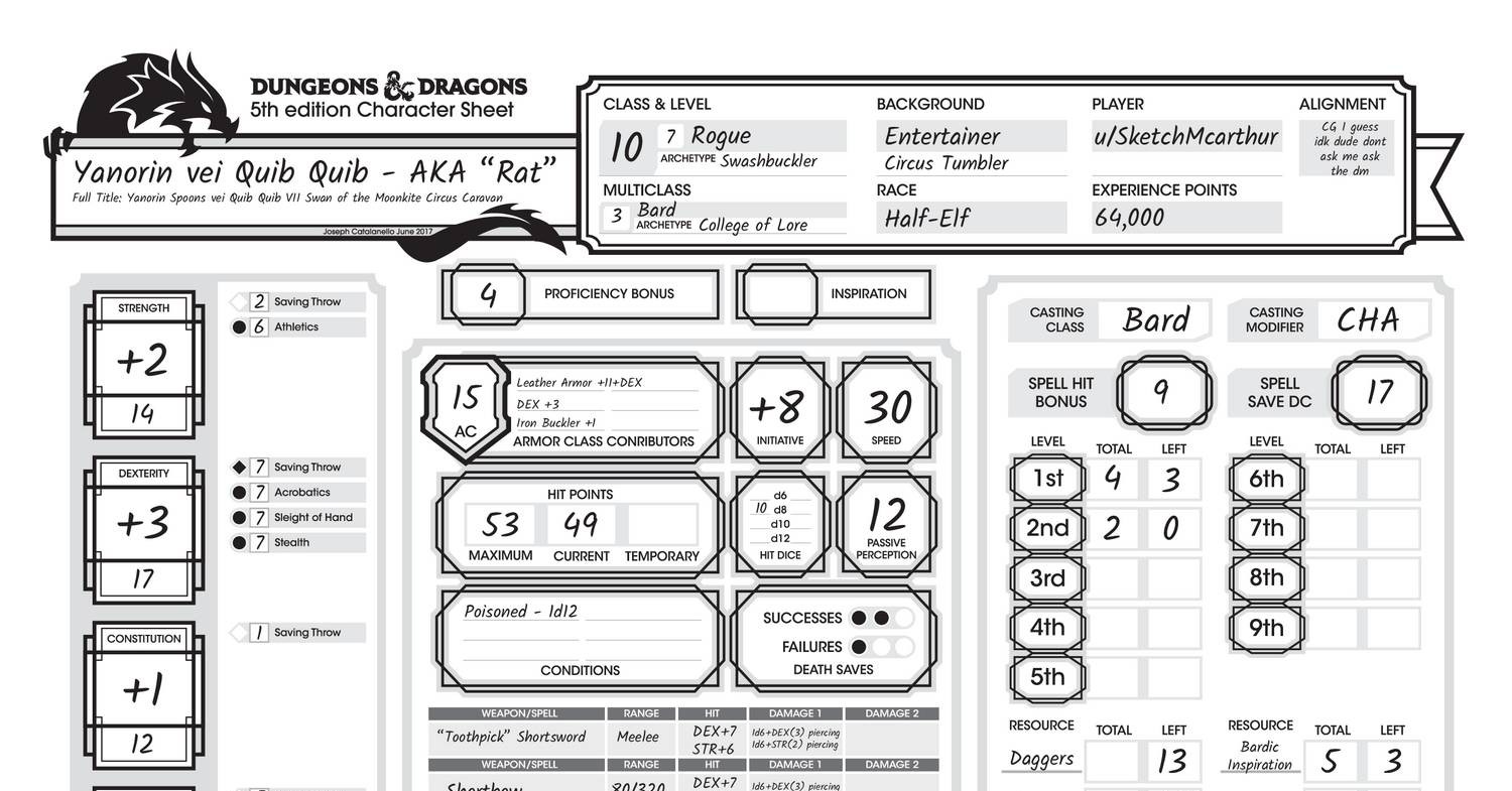 Character Sheet Example.pdf | DocDroid