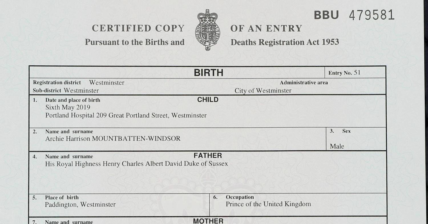 Place of birth. Certified copy of an entry. Name surname. Birth Certificate United Kingdom с двух сторон. Name and surname examples.