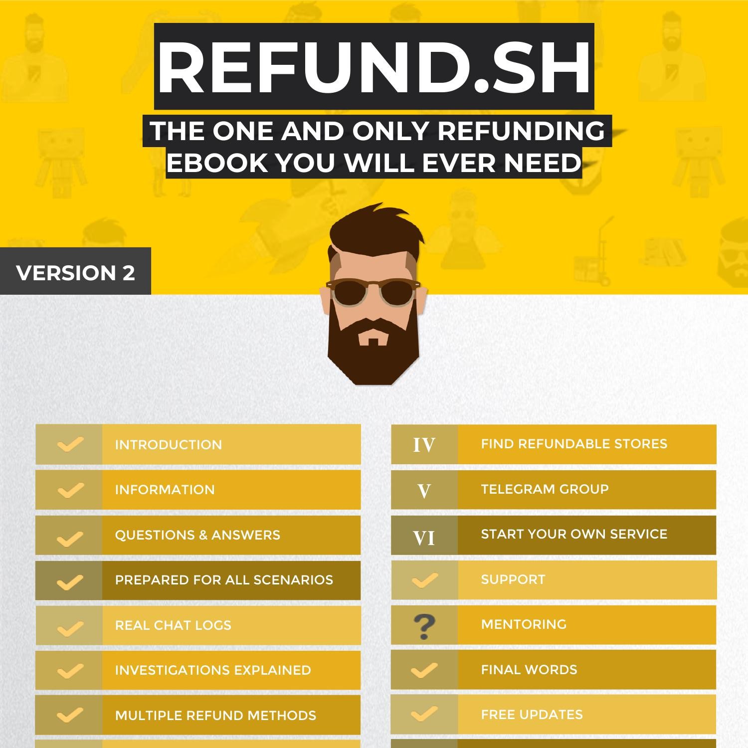 Refund methods