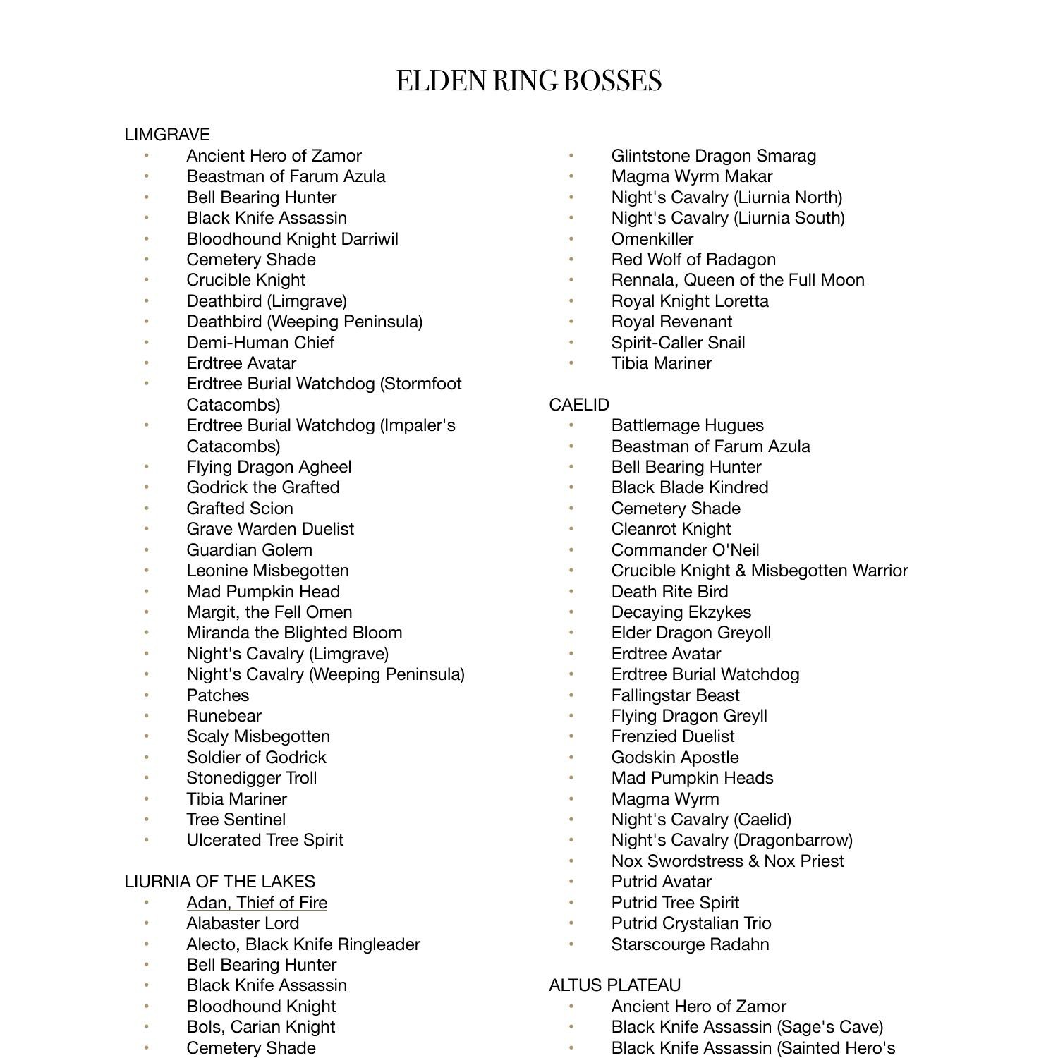 Elden Ring Bosses Pdf DocDroid   Elden Ring Bosses Pdf 