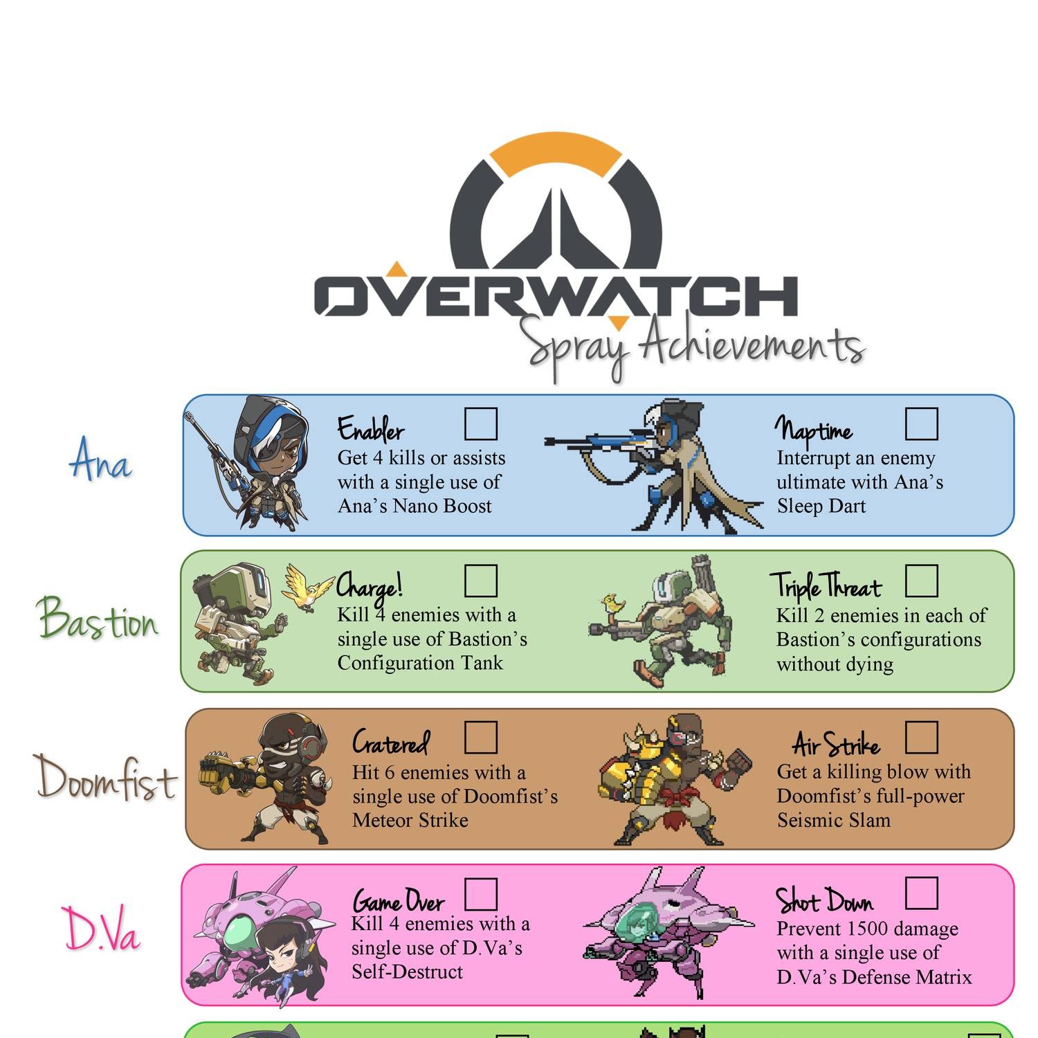 Overwatch Spray Achievements.pdf | DocDroid