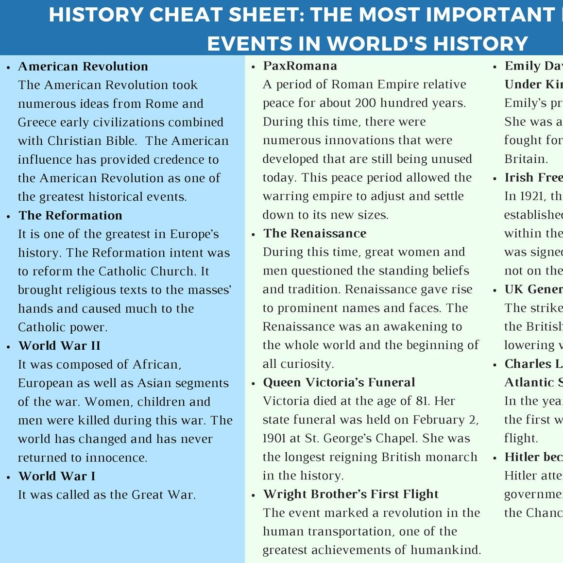 history-cheat-sheet.pdf | DocDroid