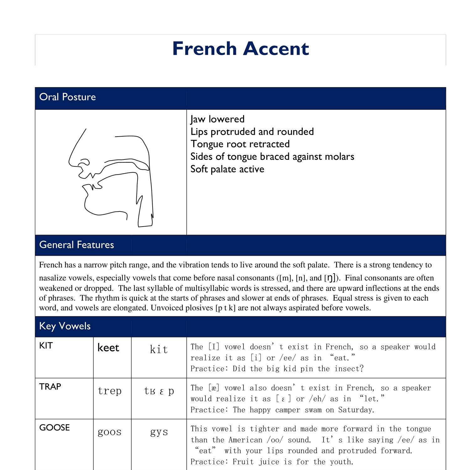 French Accent 2 Doc DocDroid   French Accent 2 Doc 