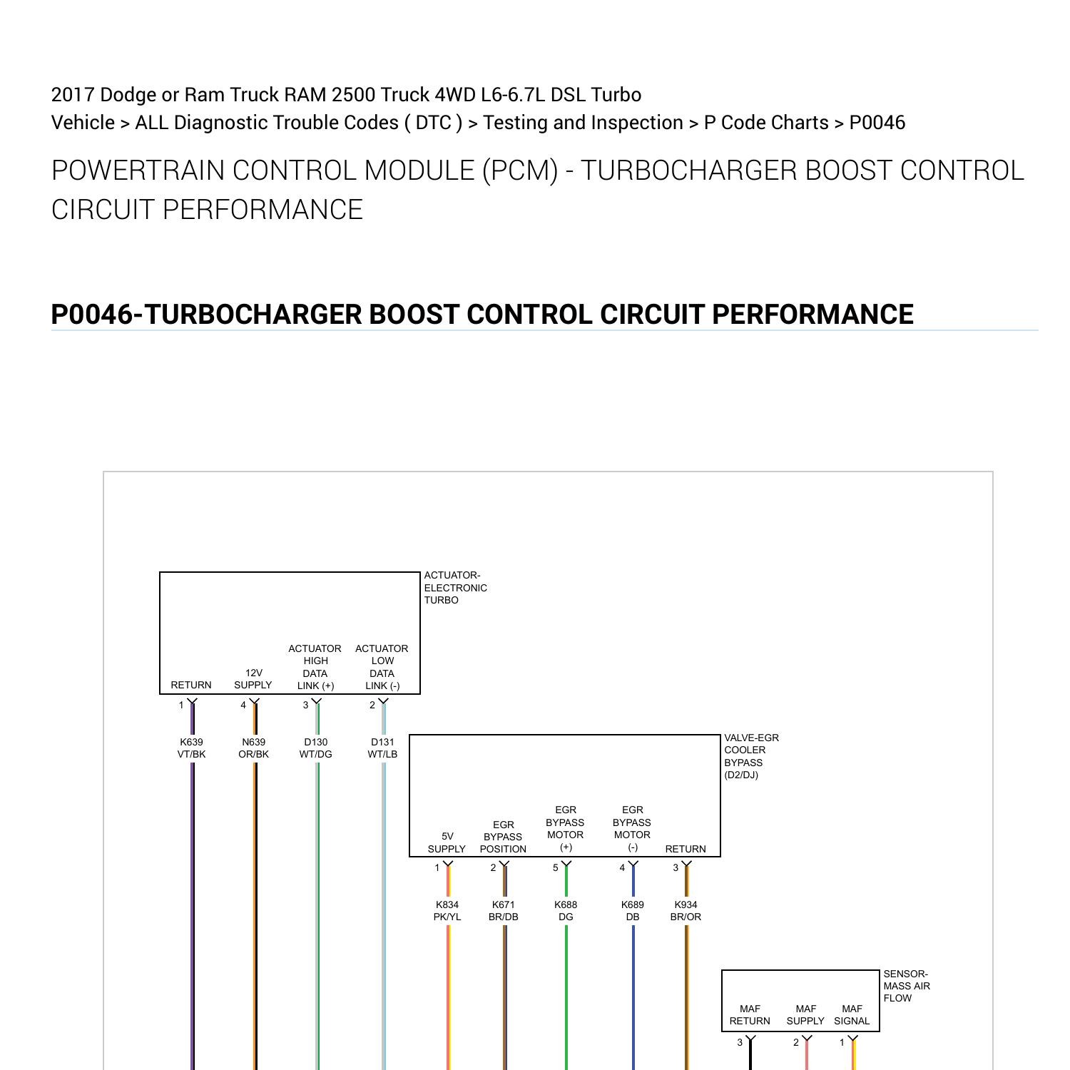 Powertrain Control Module (PCM) - Turbocharger Boost Control Circuit ...