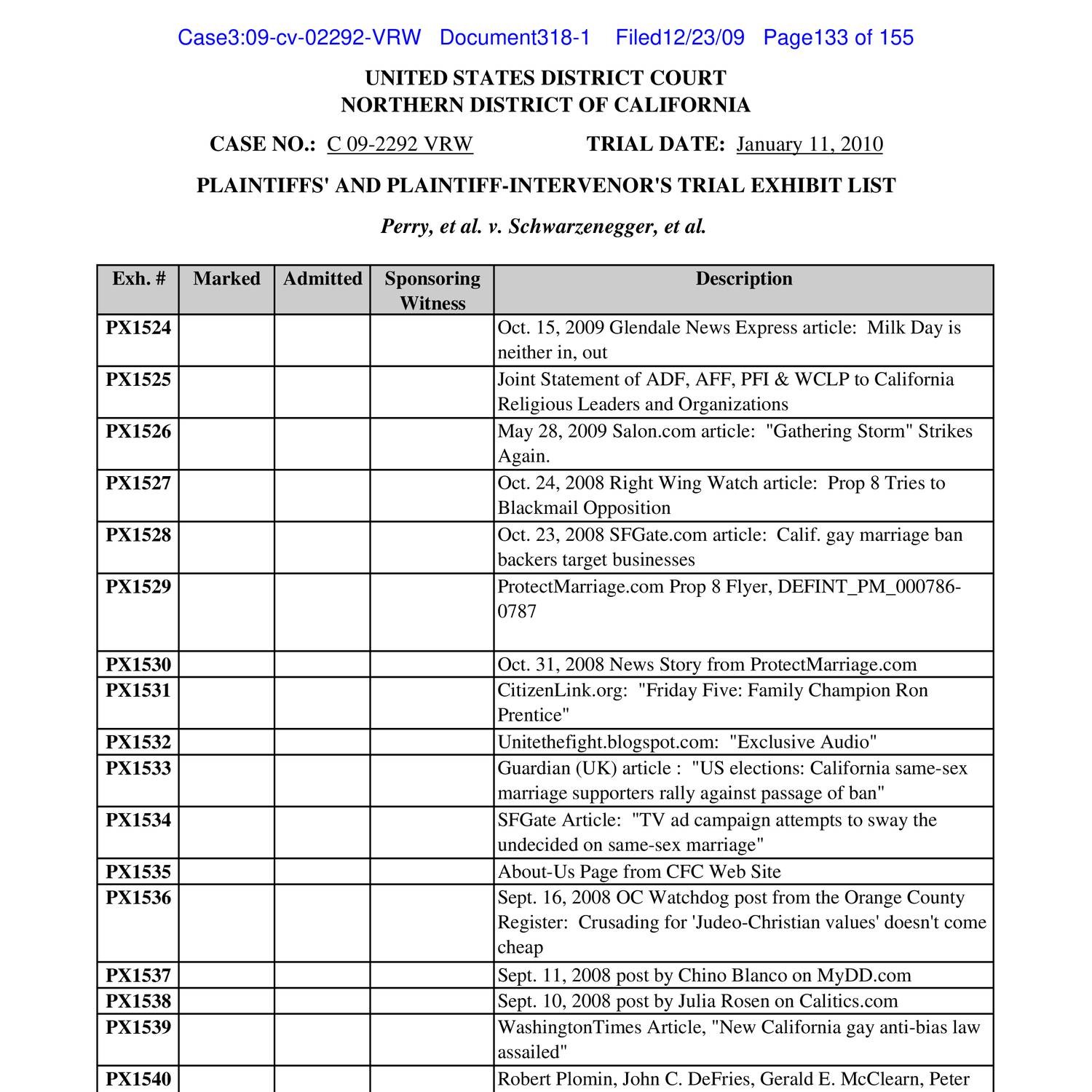 Template For Trial Exhibit Exhibit List Fill Online Printable 