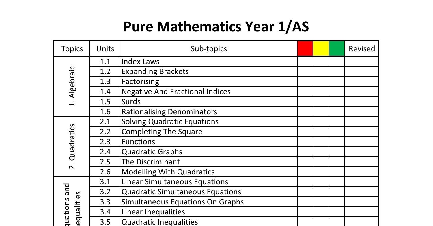 pure-maths-1-as-pdf-docdroid