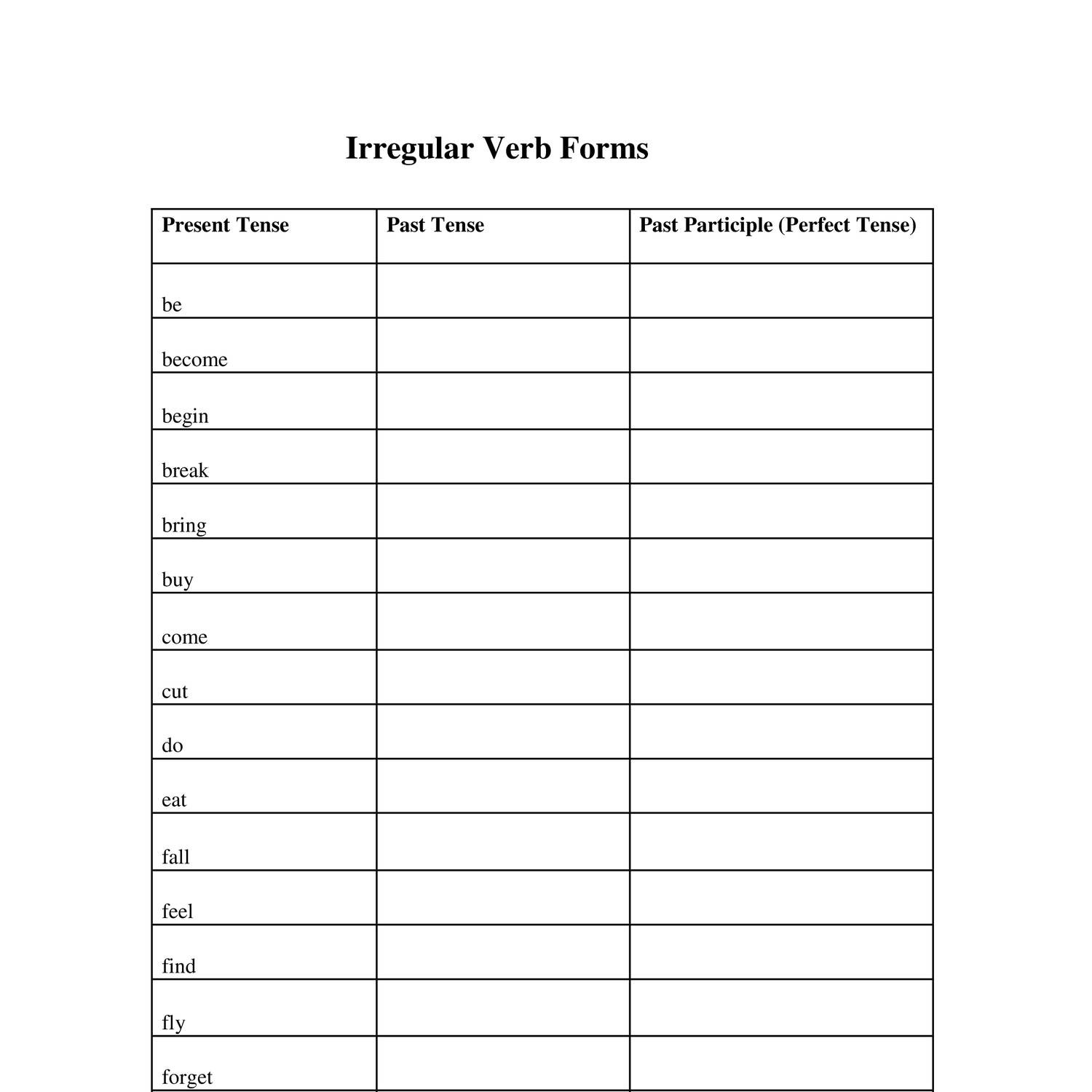 Irregular Verb Forms Quiz docx DocDroid