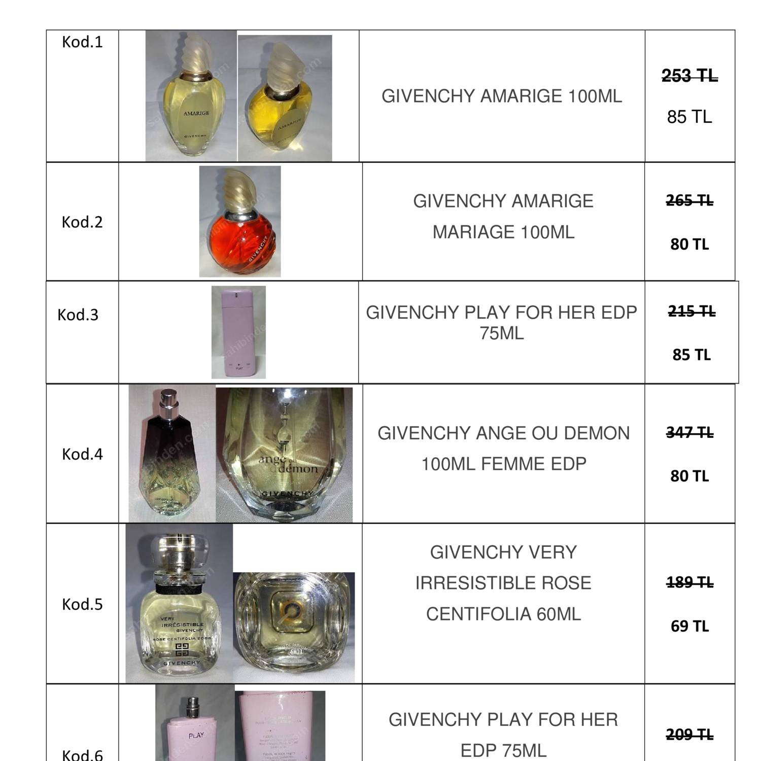 ramener sa bouteille de parfum vide