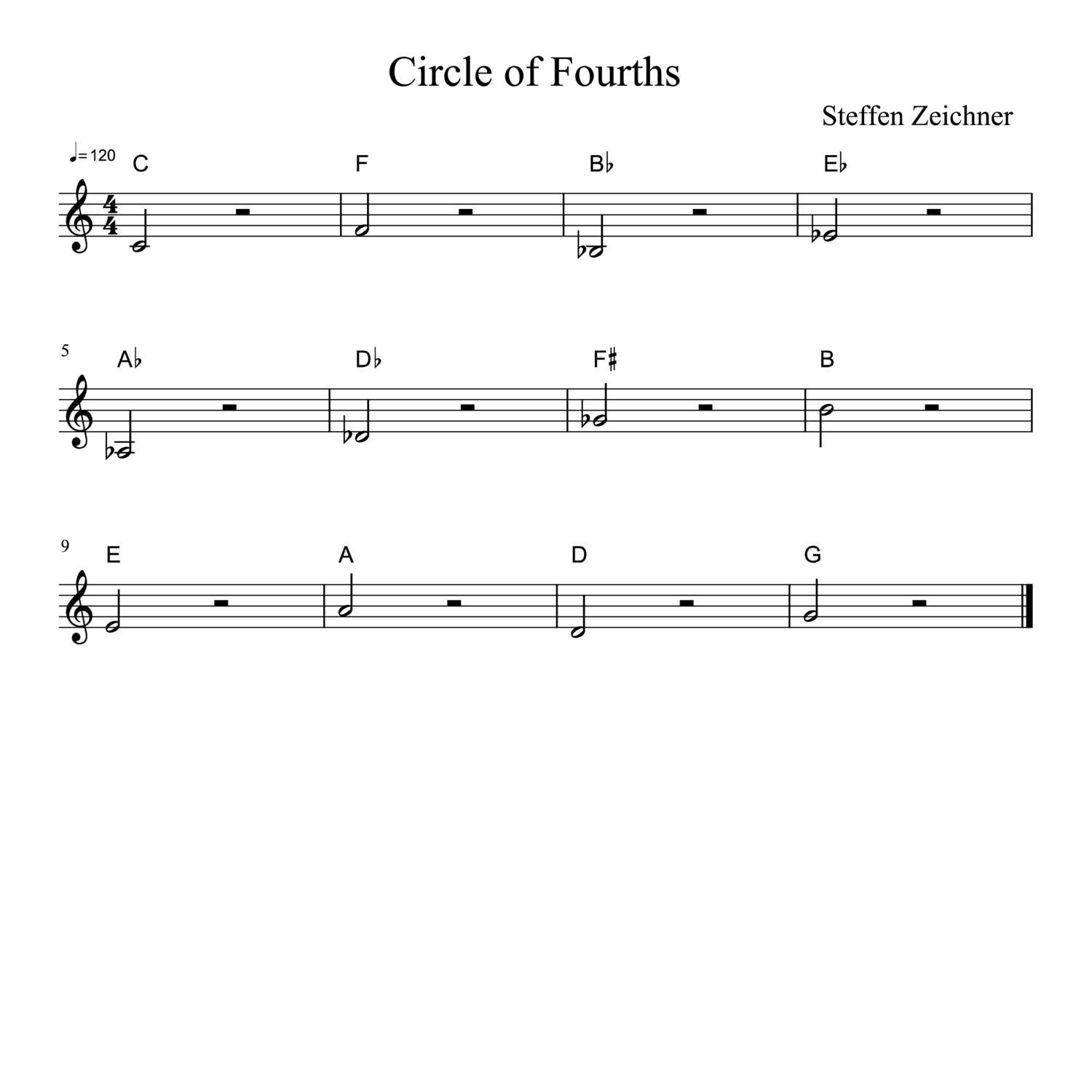 circle-of-fourths-pdf-docdroid