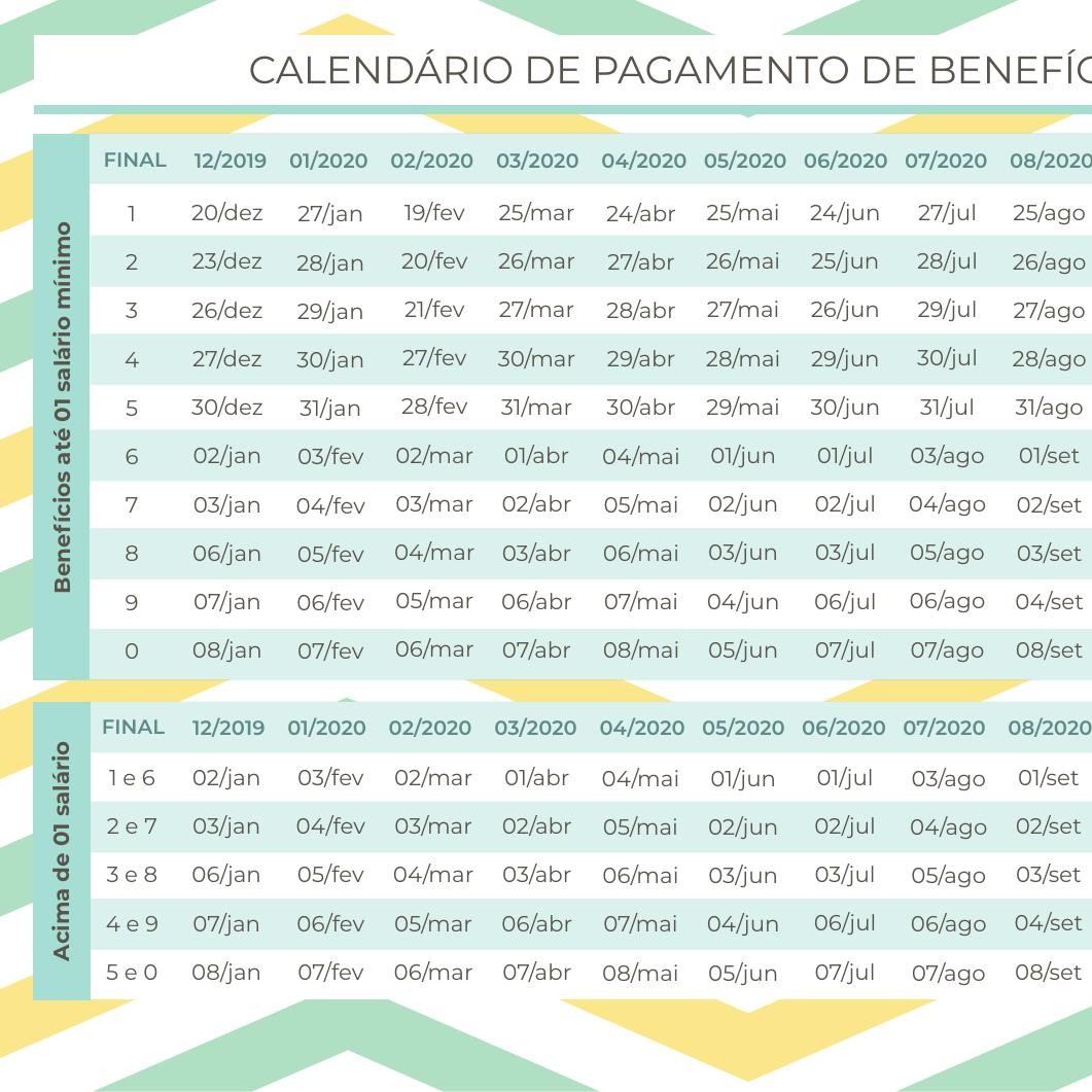 Calendario De Pagamento De Beneficios 2020pdf Docdroid 4595