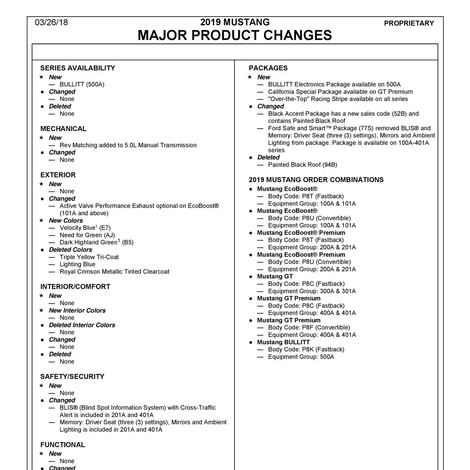 2019 Mustang Order Guide.pdf | DocDroid