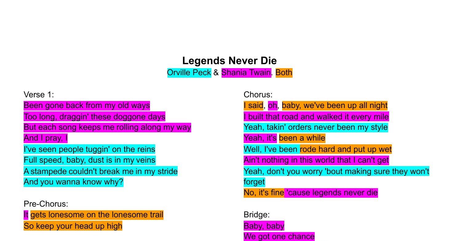 legends never die minecraft song
