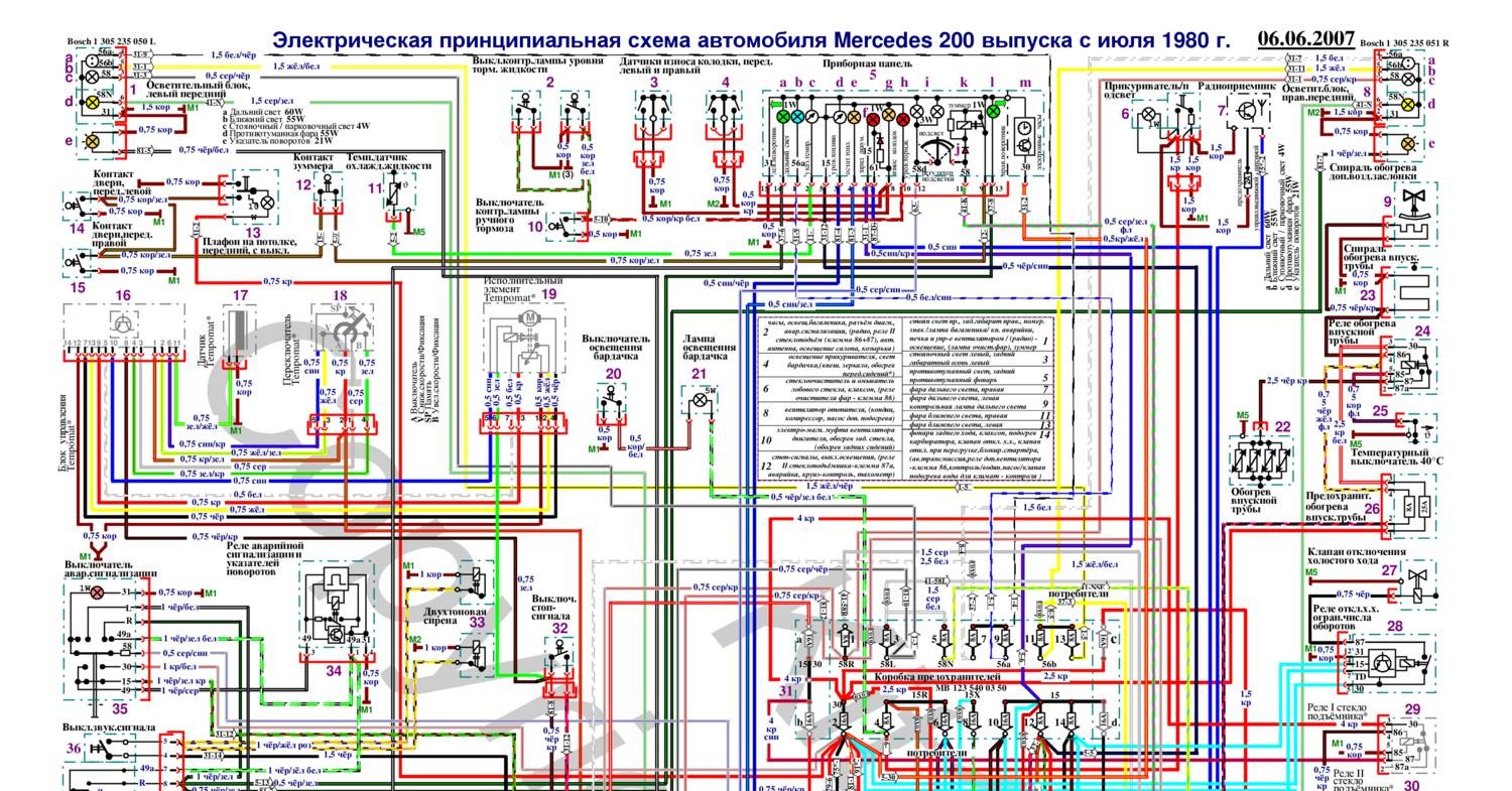 Схема подключения зеркал гелендваген