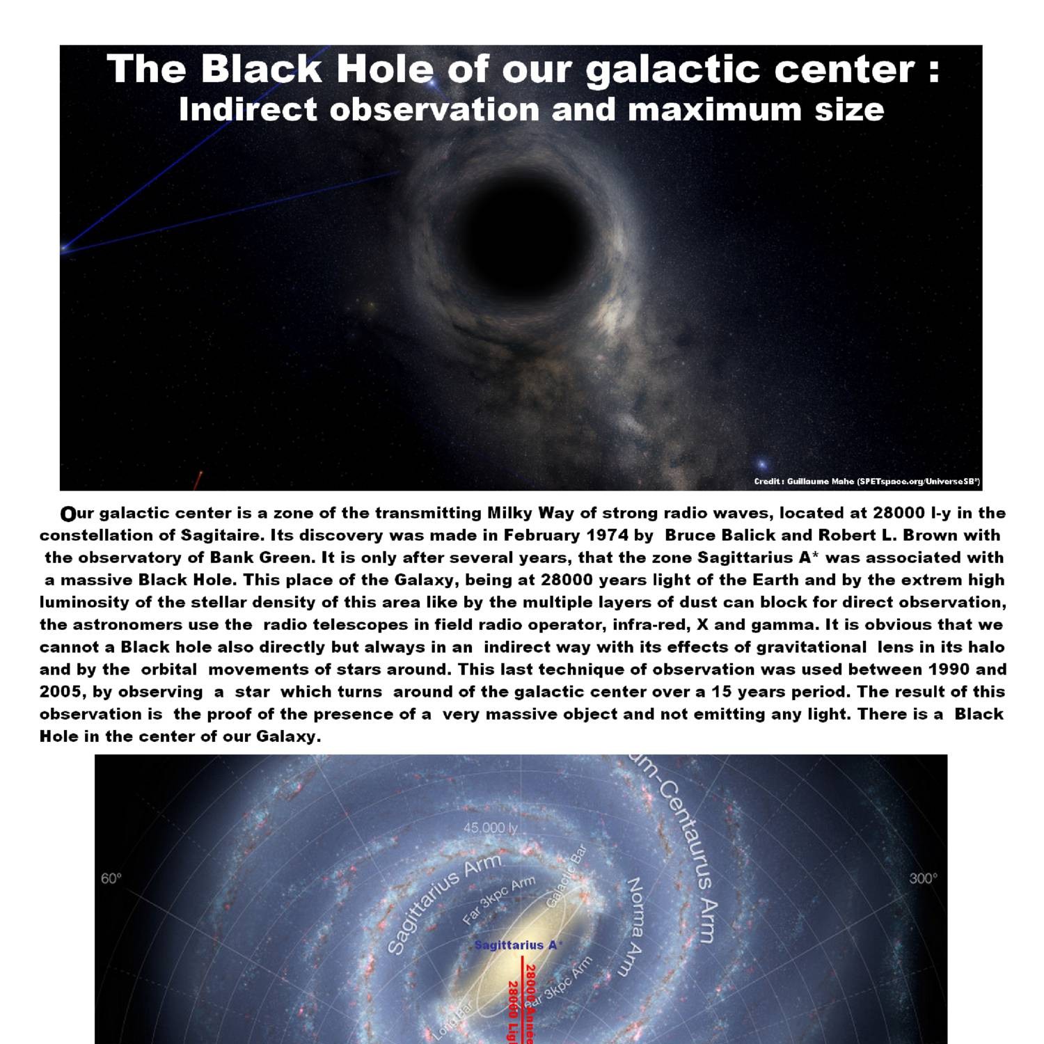 Sagittarius A* Galactic Black Hole indirect observation and maximum ...