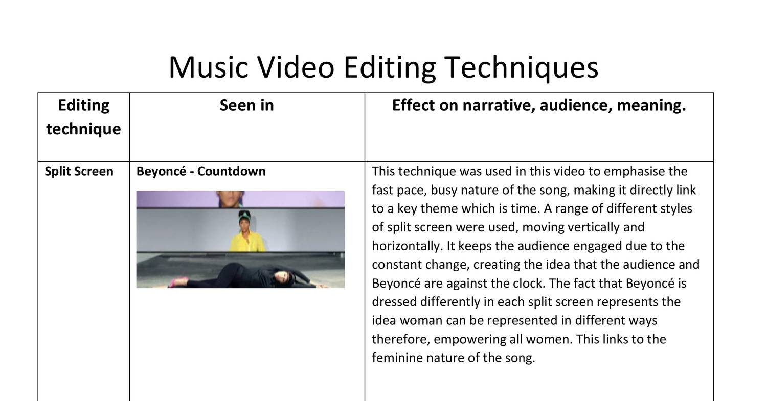  Editing  technique  in music video 1 docx DocDroid