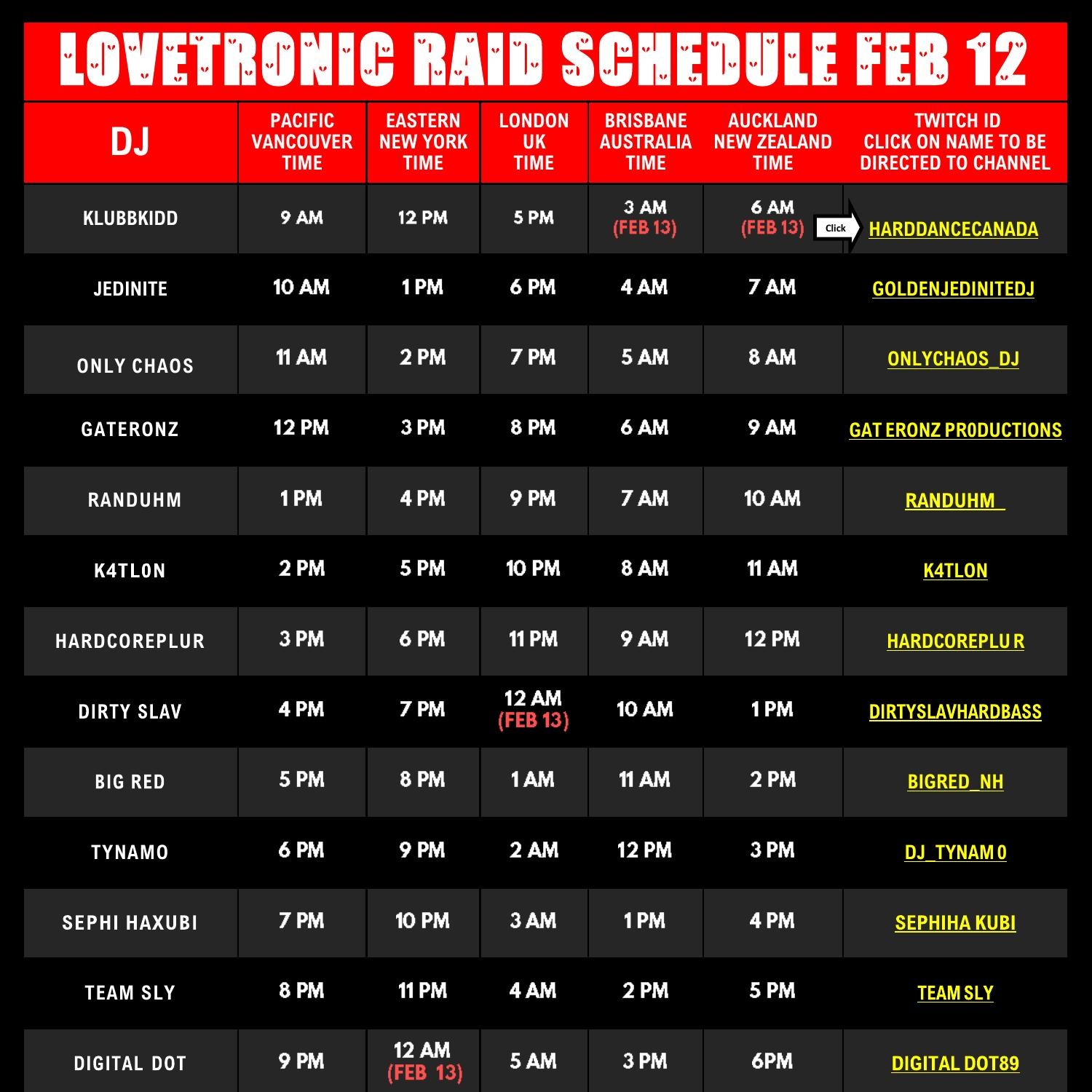 Lovetronic Twitch Raid Party Schedule.pdf DocDroid