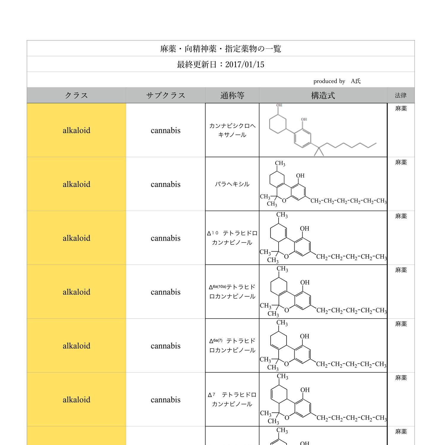 c1-pdf-docdroid