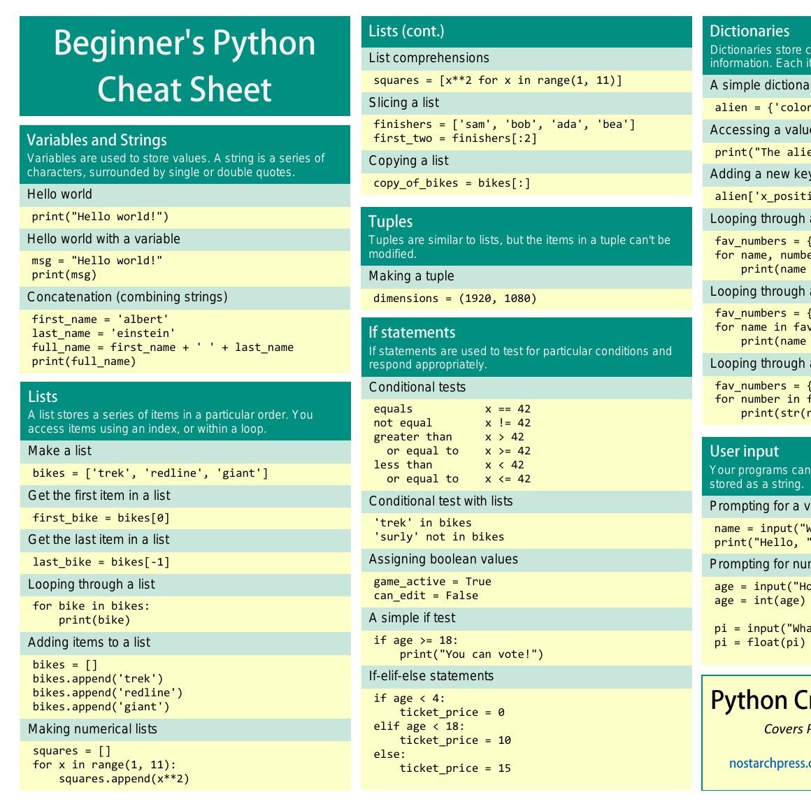 Find Command Cheat Sheet Free Cheat Sheet Vrogue