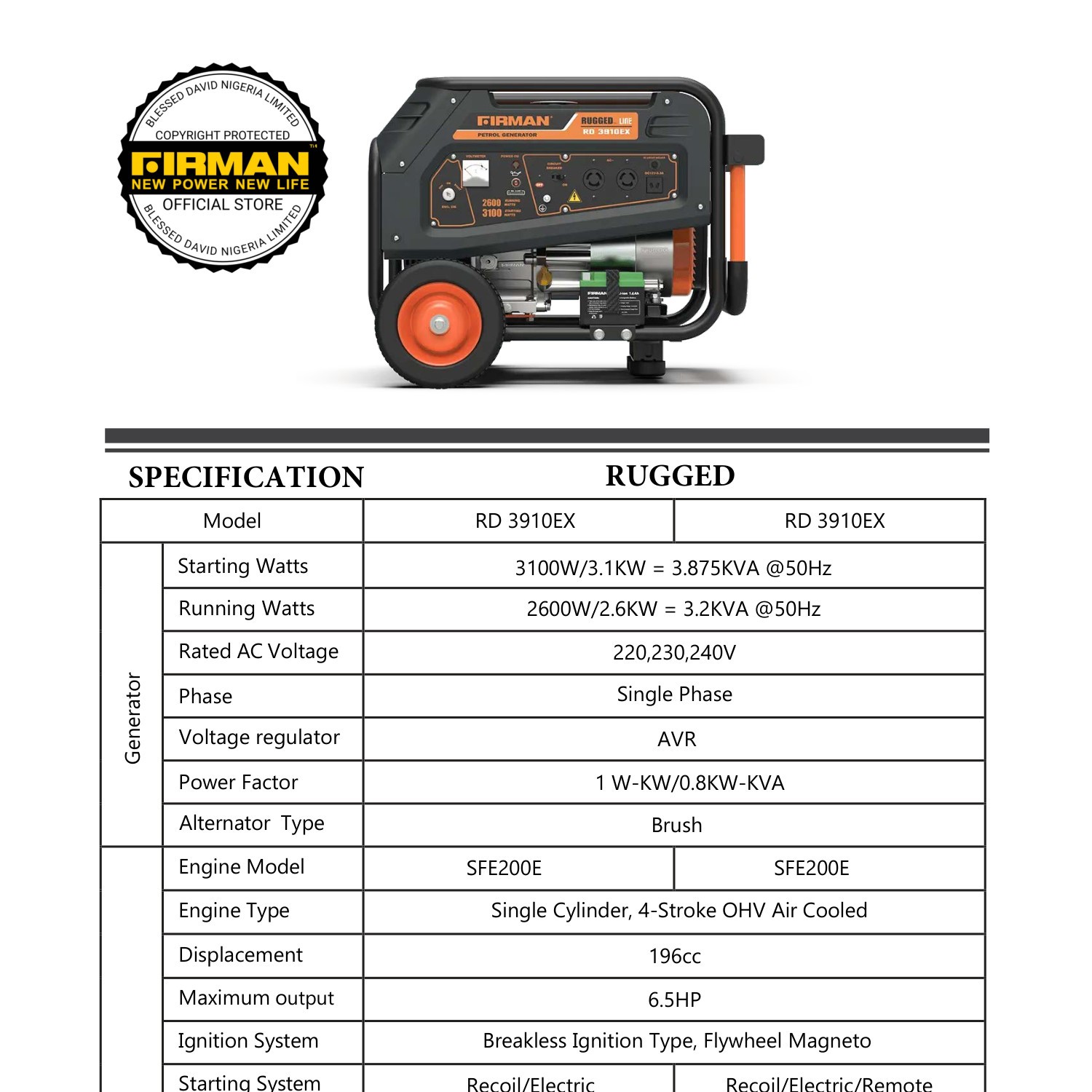 RD 3910E.pdf | DocDroid