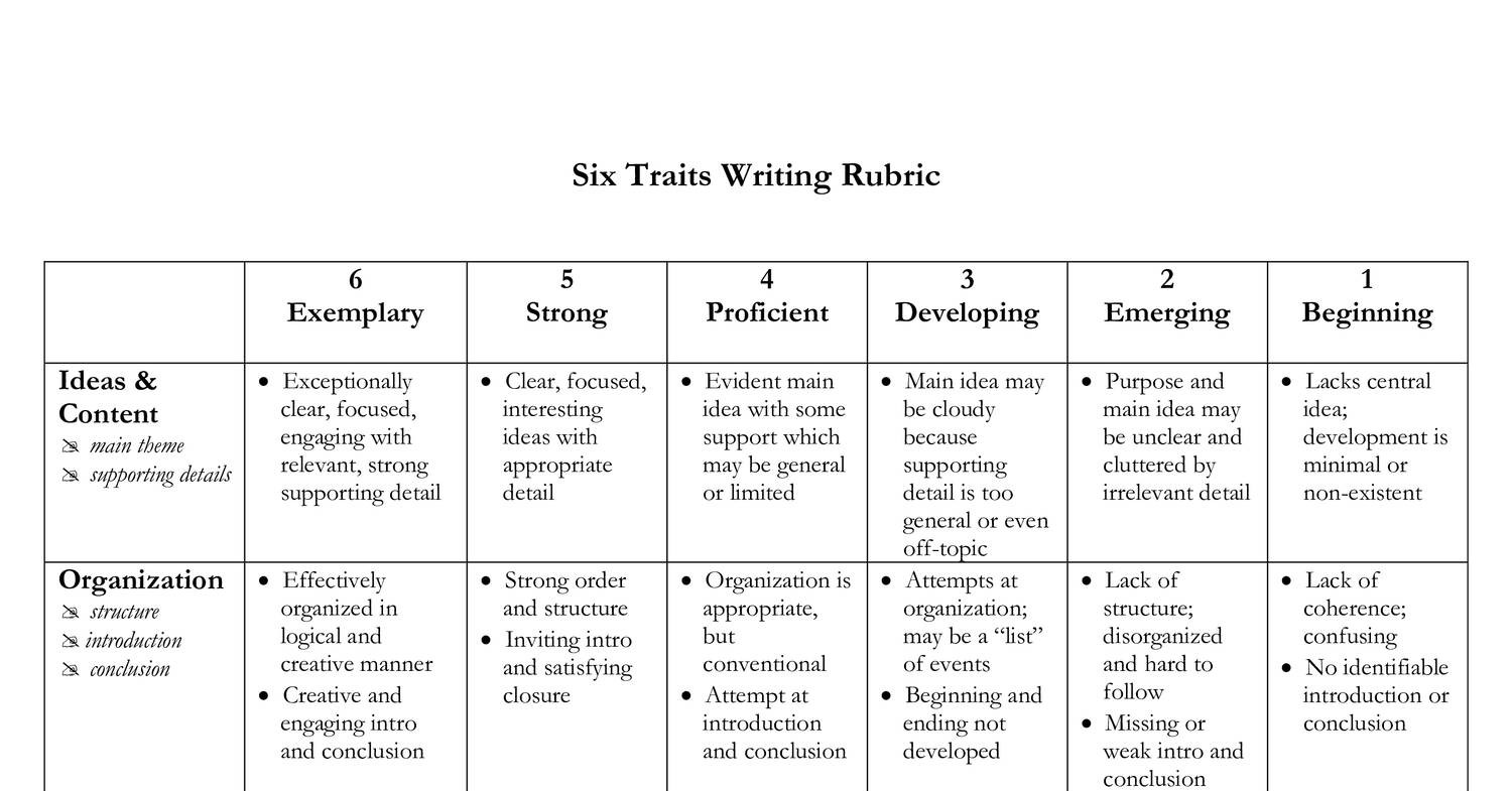 SIX TRAITS WRITING RUBRIC doc DocDroid