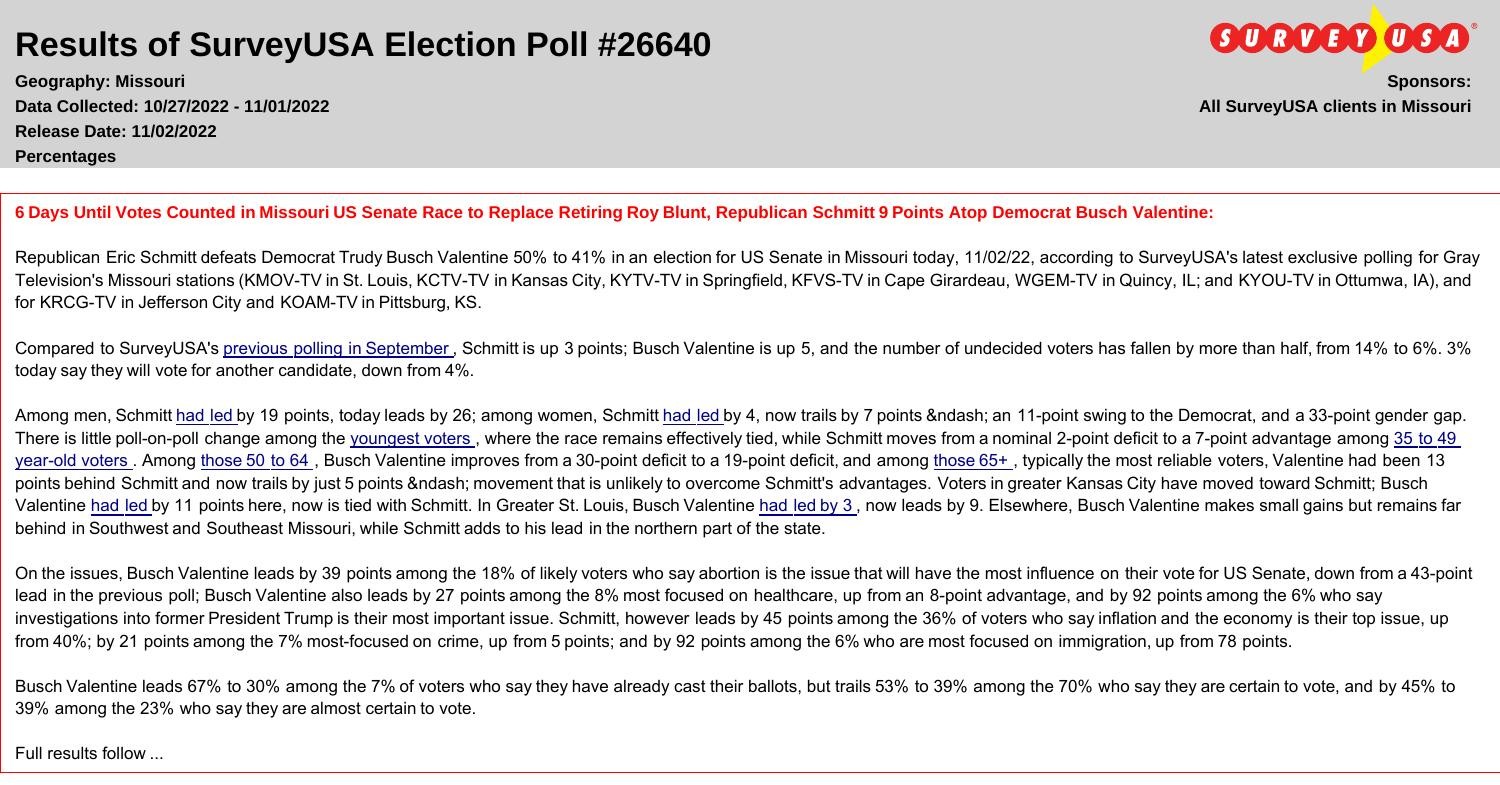 Missouri Senate Race 2025 Polls Felita Marilee