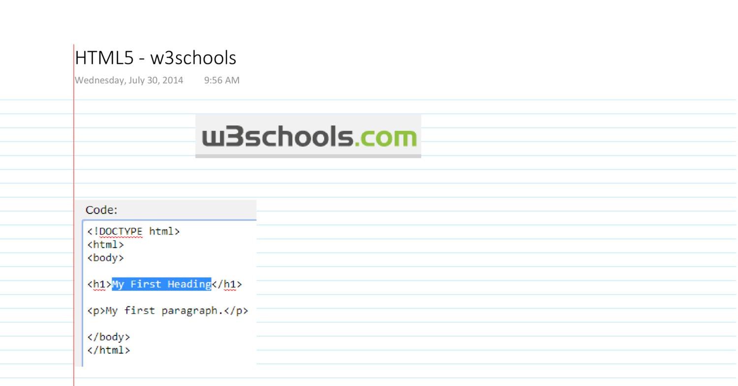 html5-w3schools-pdf-docdroid