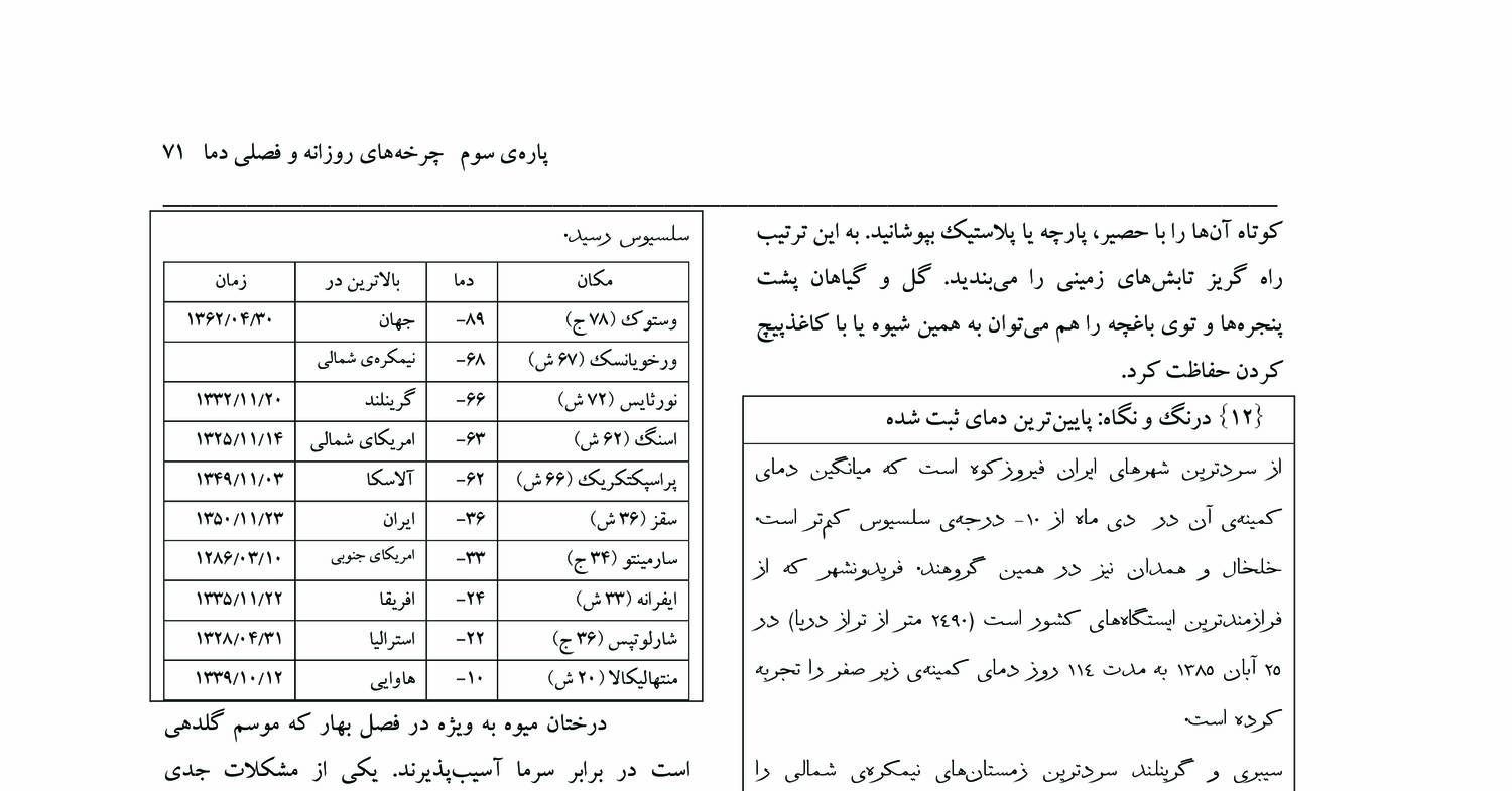 Real P-C4H340-12 Exam Answers