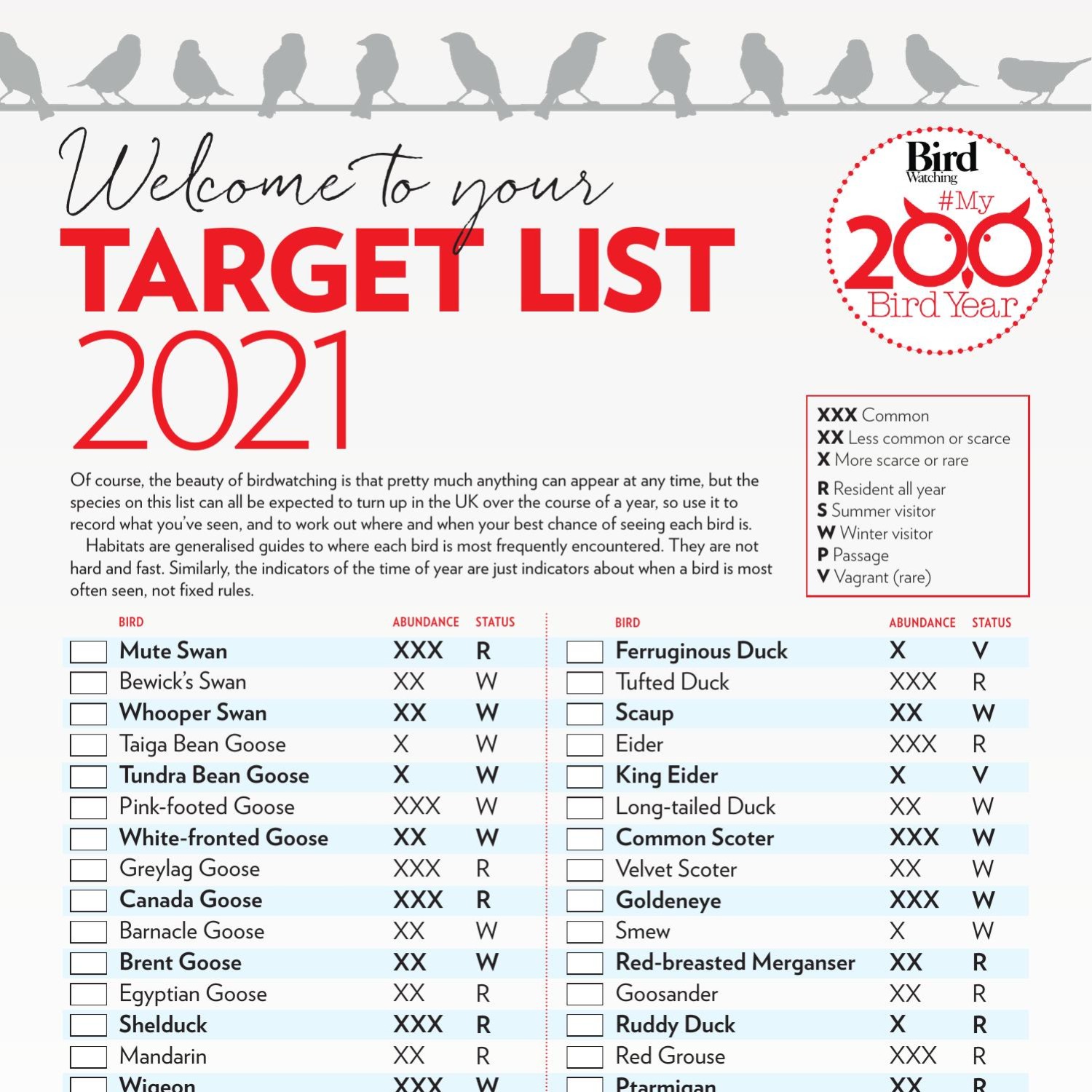 My200BirdYear 2021 Ticklist.pdf DocDroid