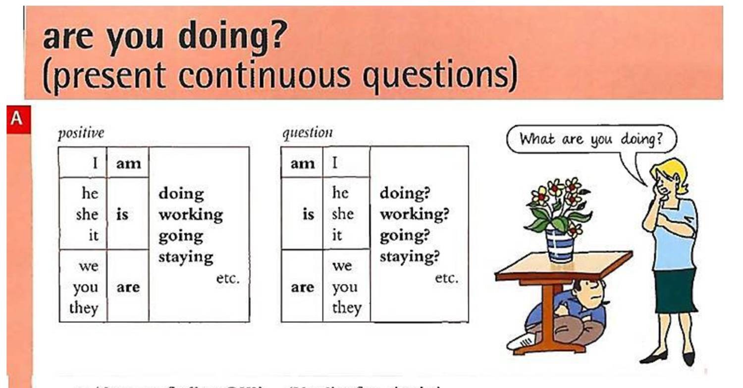 06-present-continuous-questions-docx-docdroid