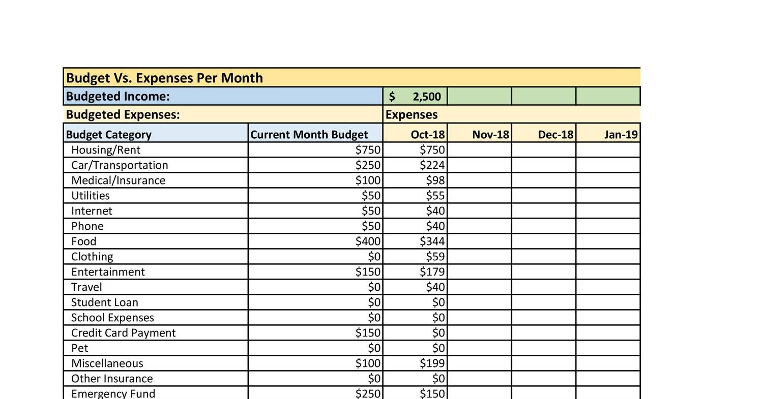 Budget Template.xlsx | DocDroid