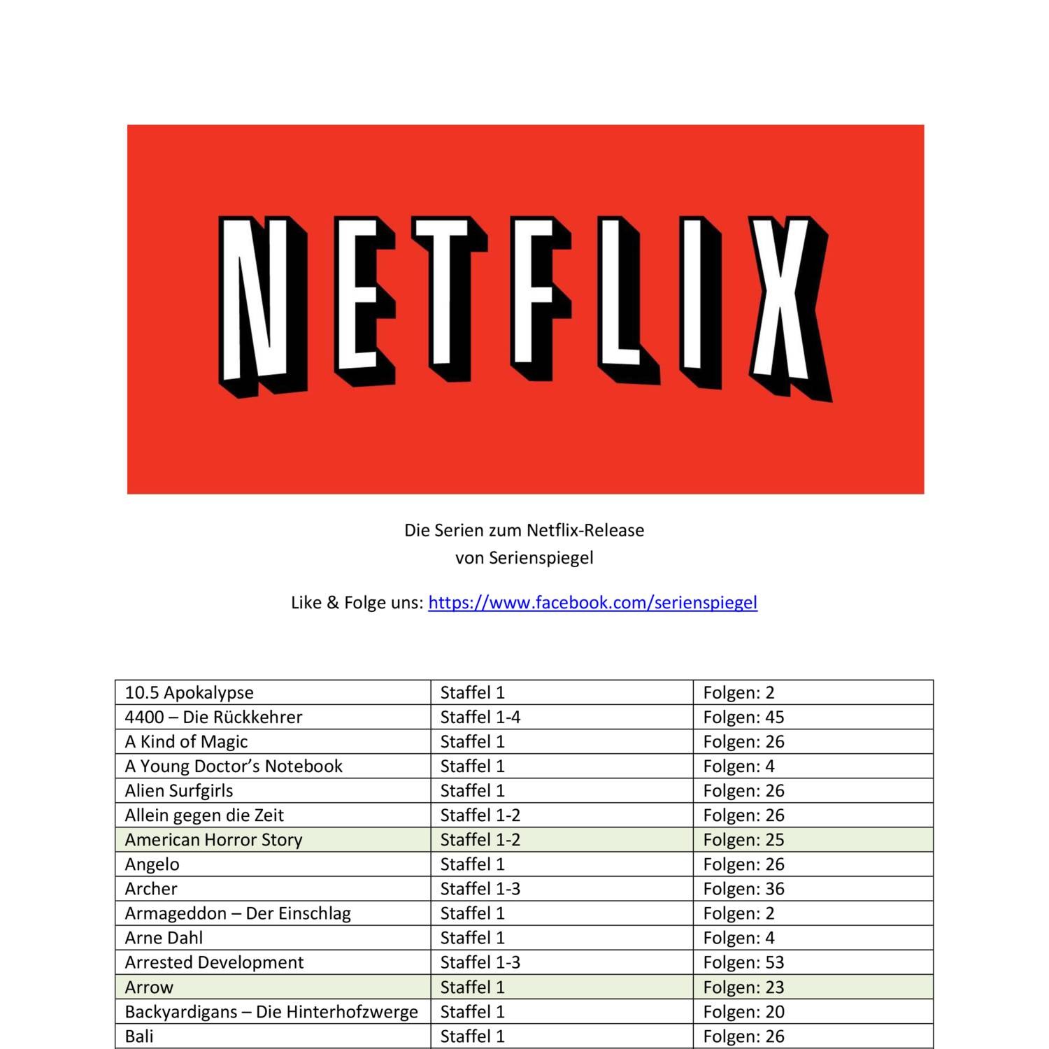 NetflixSerien_zum_Release_Serienspiegel.pdf DocDroid