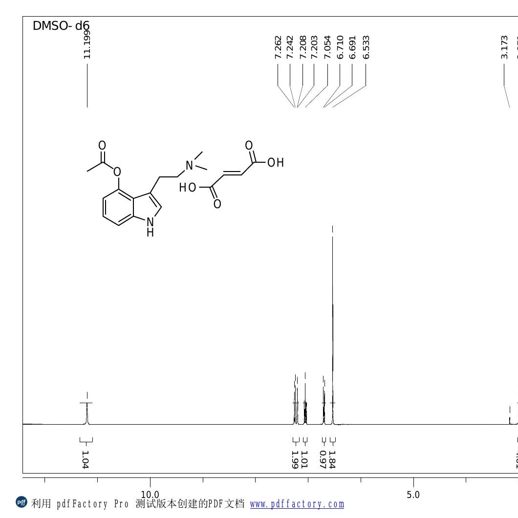 4-AcO-DMT HNMR.pdf | DocDroid