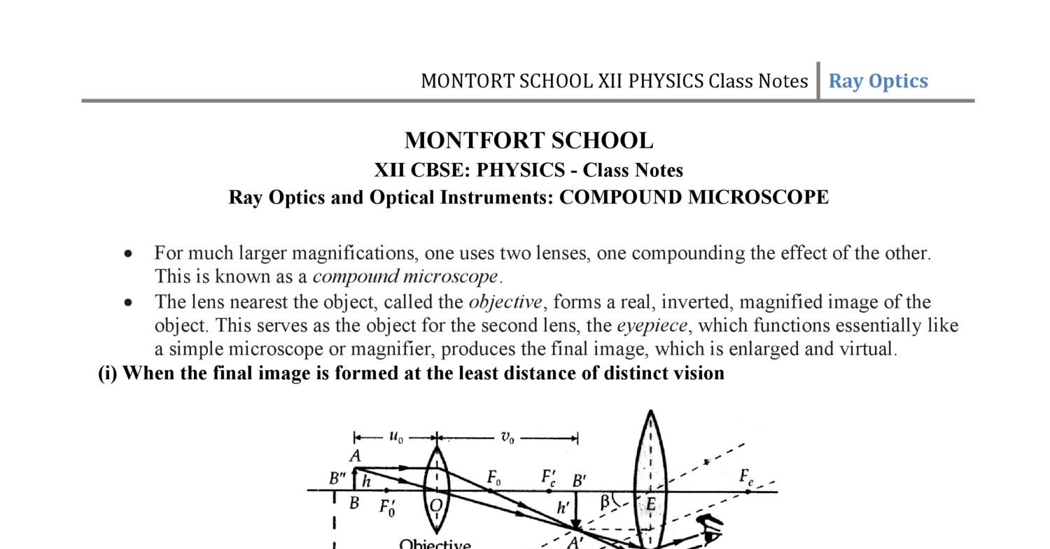 CLASSNOTES: Class 11 Physics Ray Optics Notes Pdf