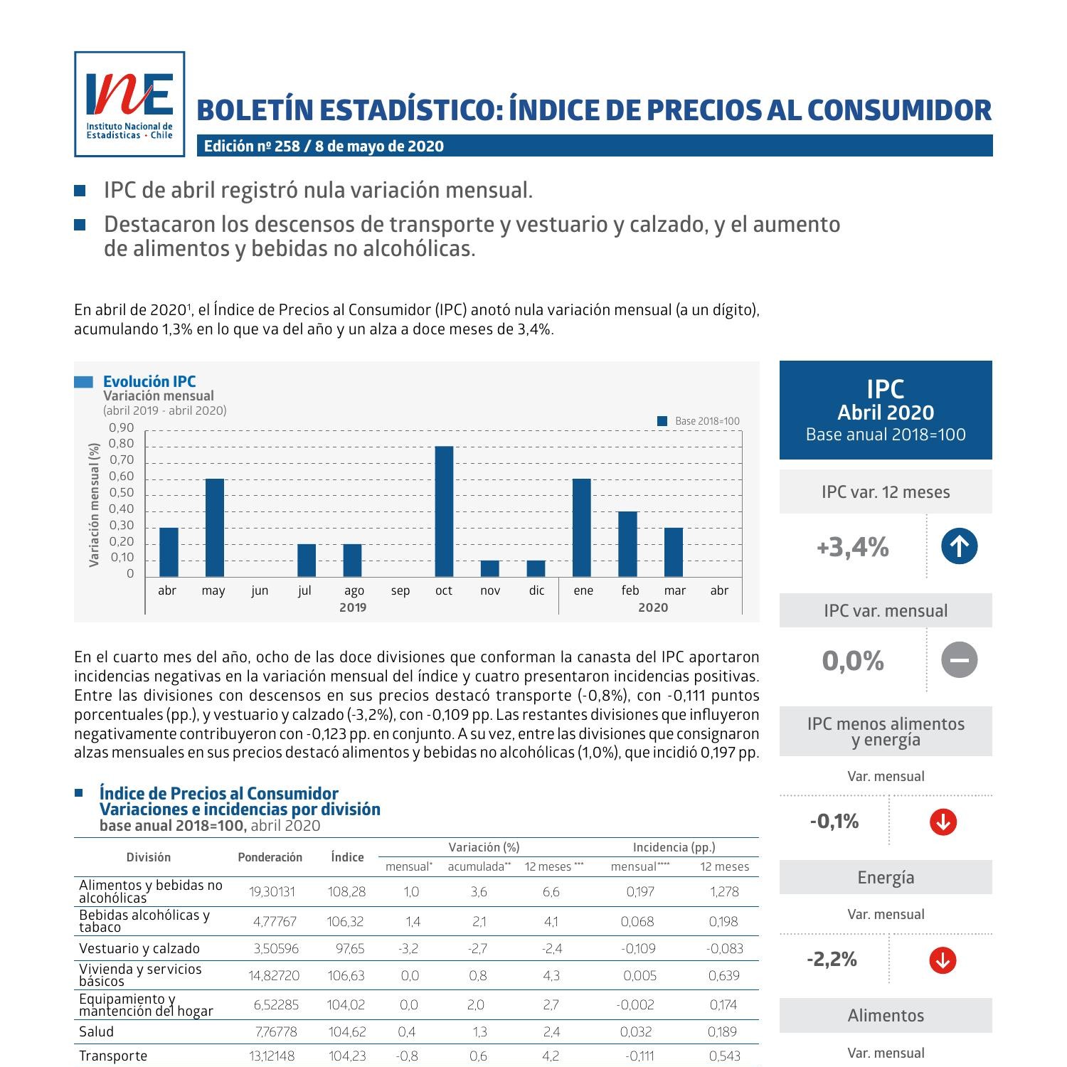 Boletín-indice-de-precios-al-consumidor-(ipc)-abril-2020.pdf | DocDroid