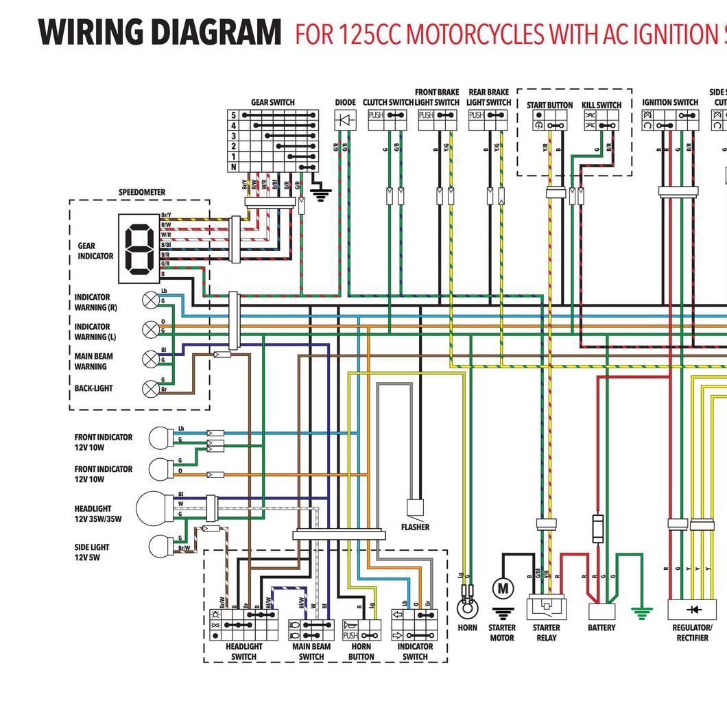 125_motorcycle_ac_wiring_diagram.pdf | DocDroid
