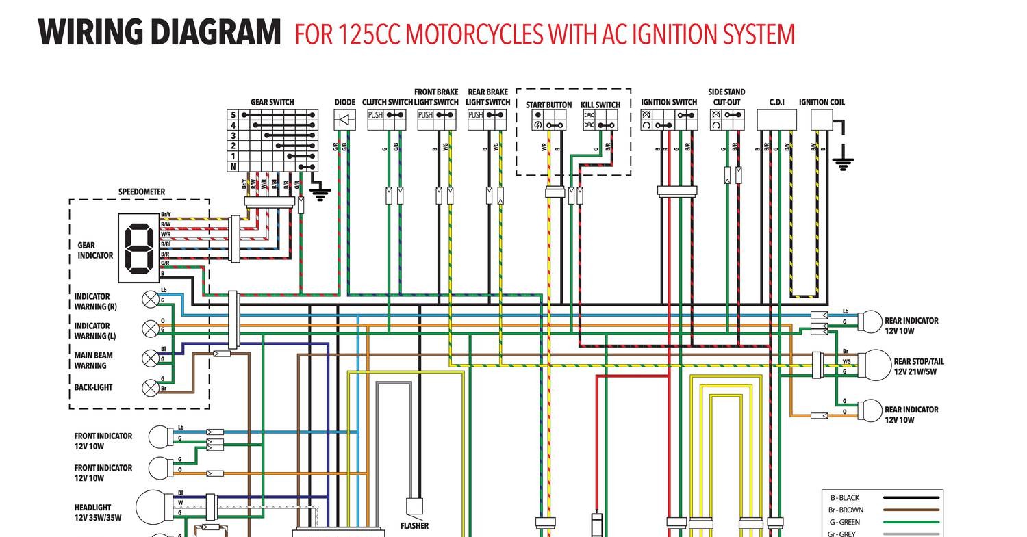 125cc Motorcycle Wiring Diagram