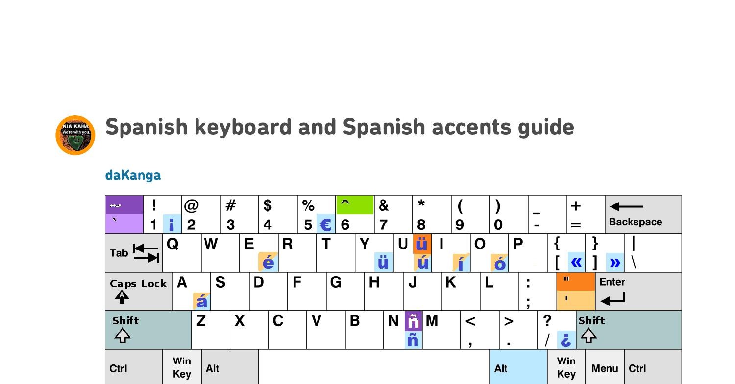 Spanish Keyboard And Accents Guide pdf DocDroid