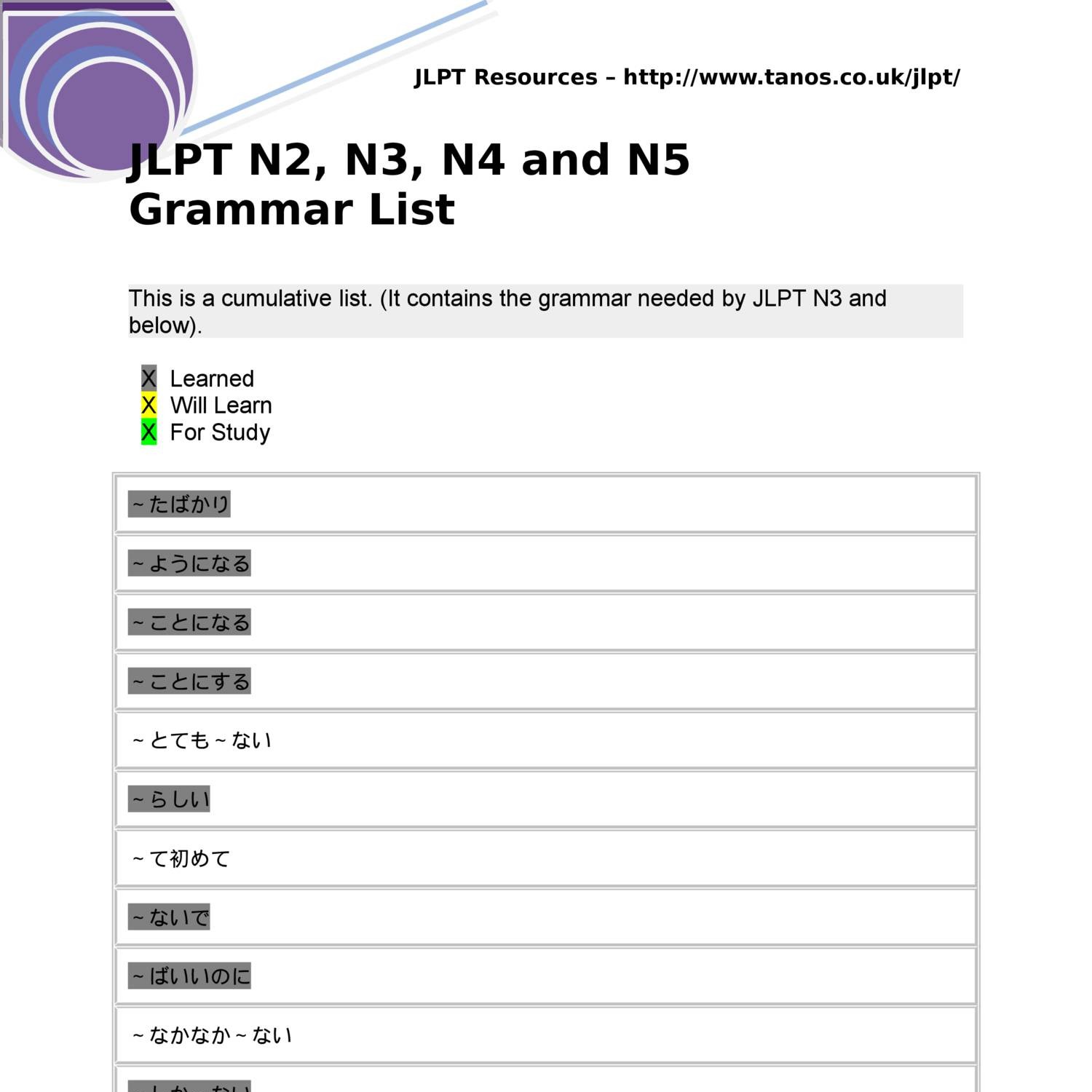 Grammar List N2 To N5 Doc Docdroid