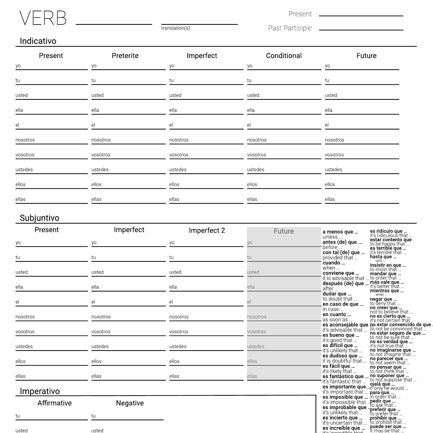  Verb Conjugation Worksheet pdf DocDroid